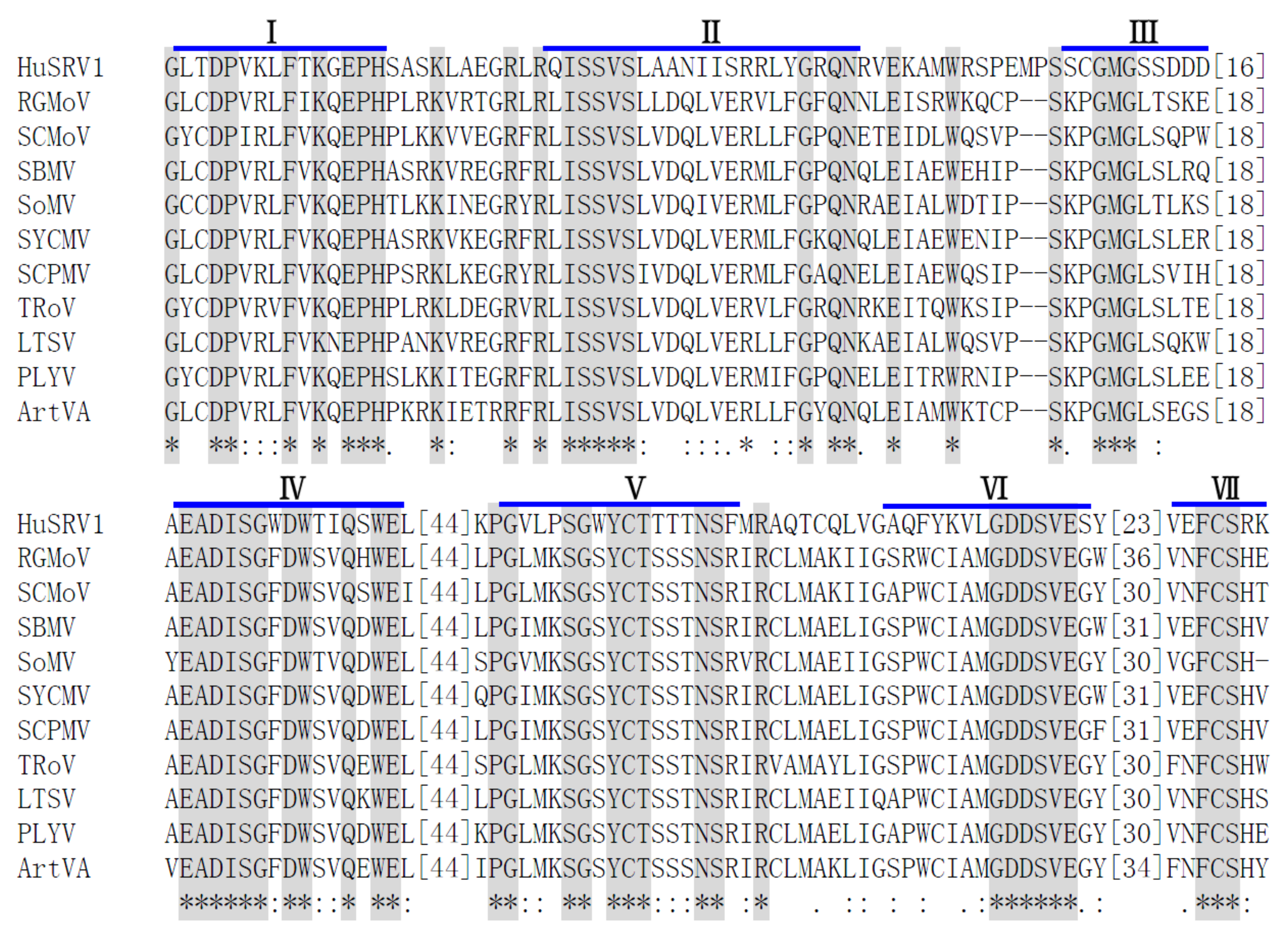 Viruses 11 00759 g004 Viruses 11 00759 g004