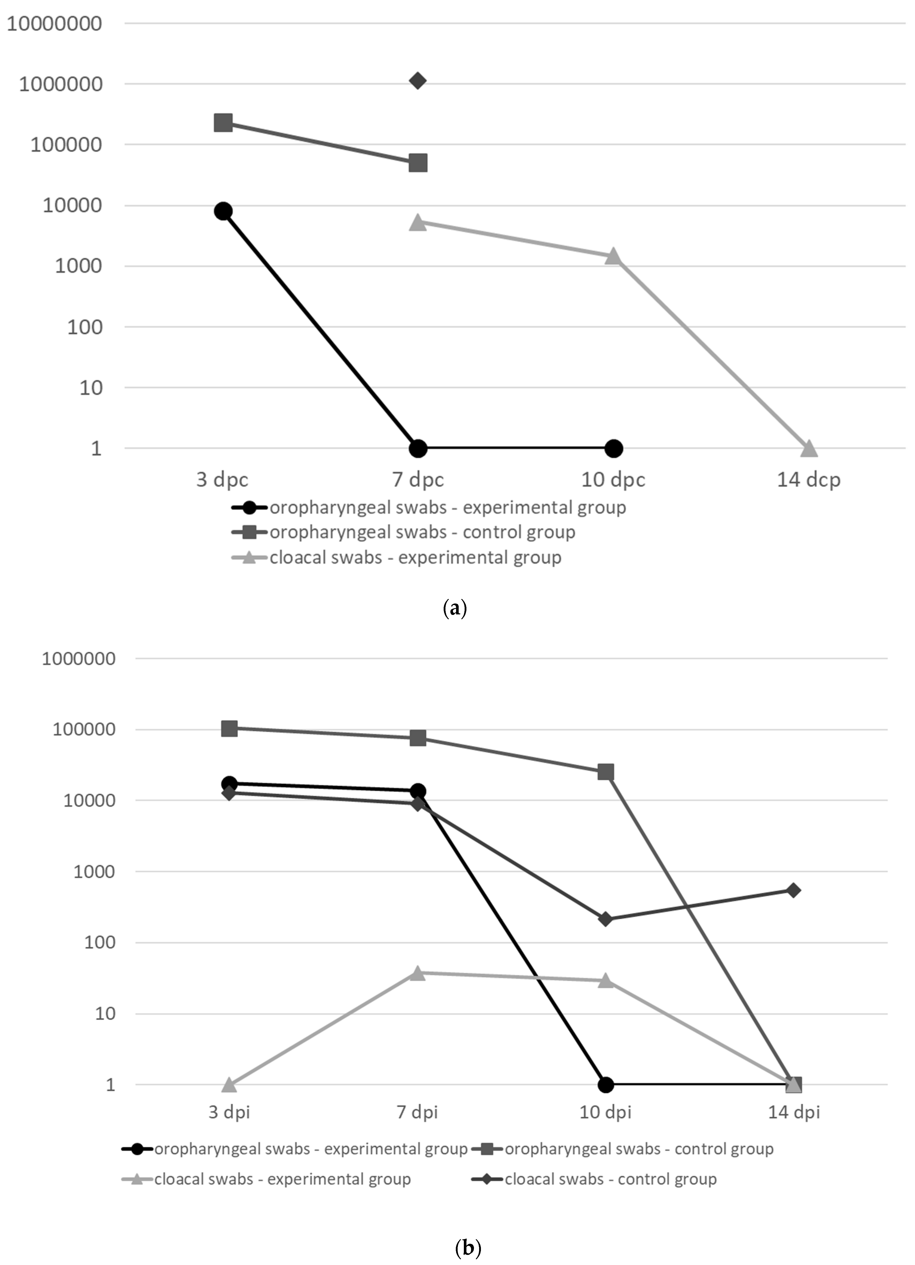 Viruses 11 00784 g001