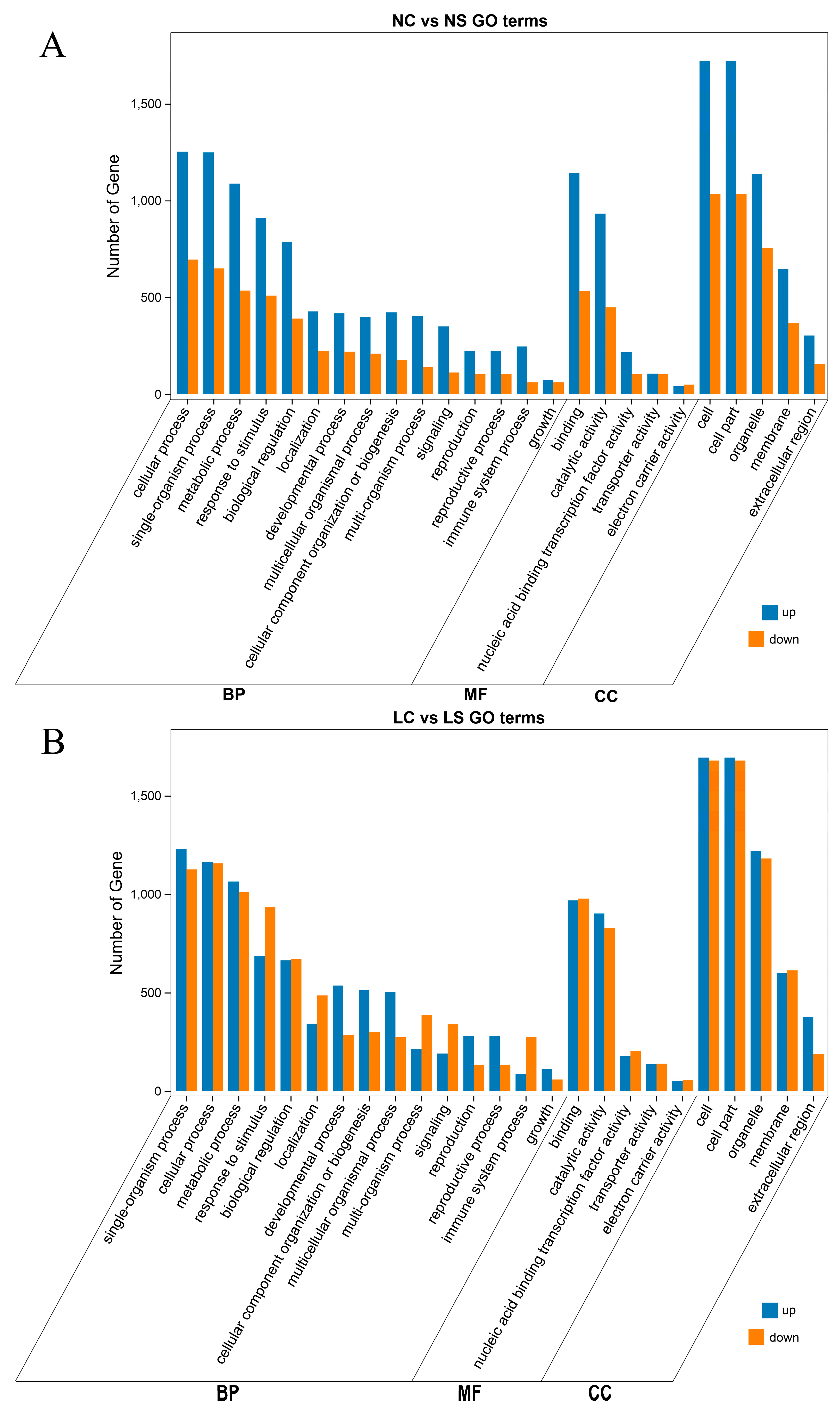 Viruses 11 00793 g003 Viruses 11 00793 g003