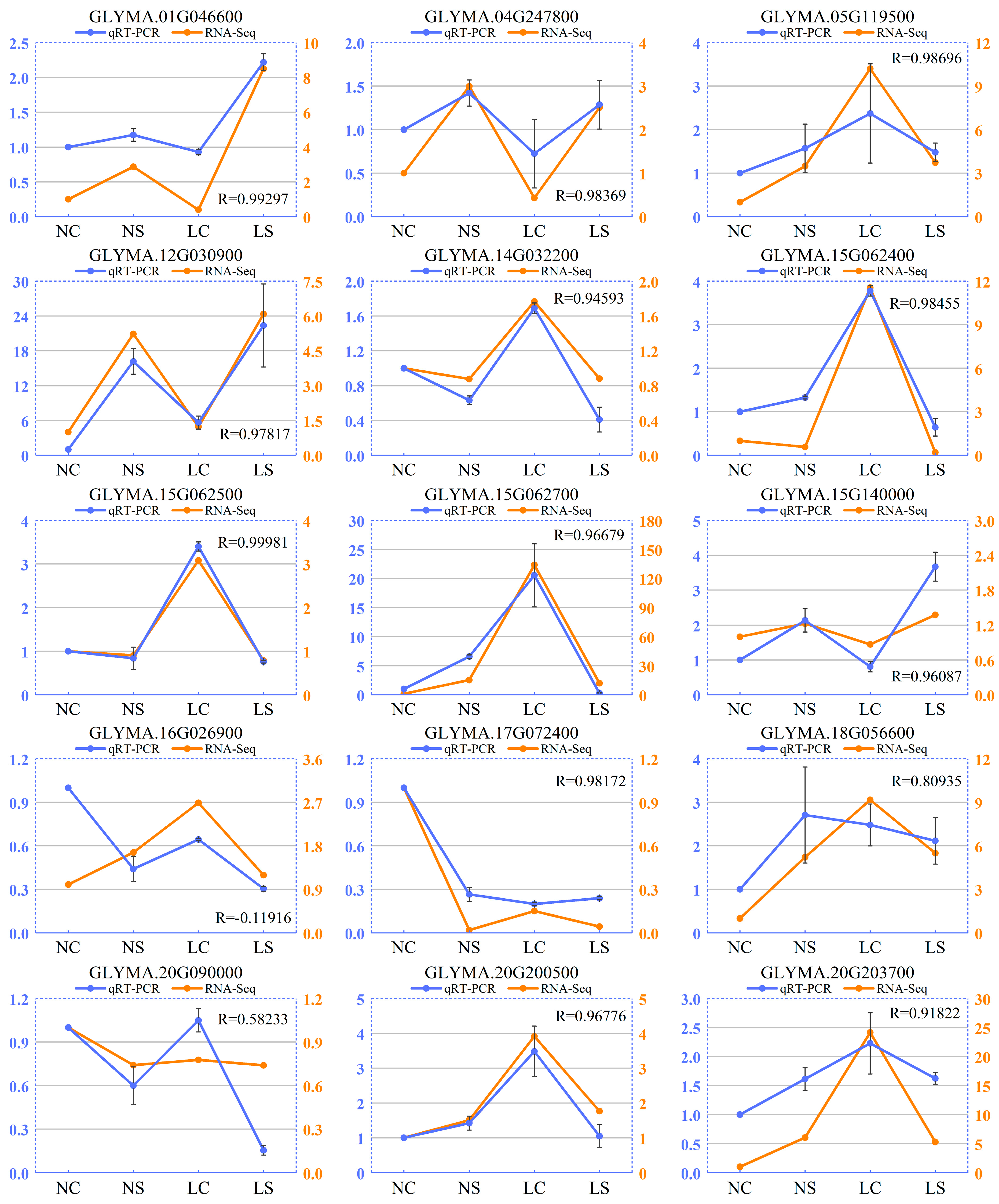 Viruses 11 00793 g005 Viruses 11 00793 g005