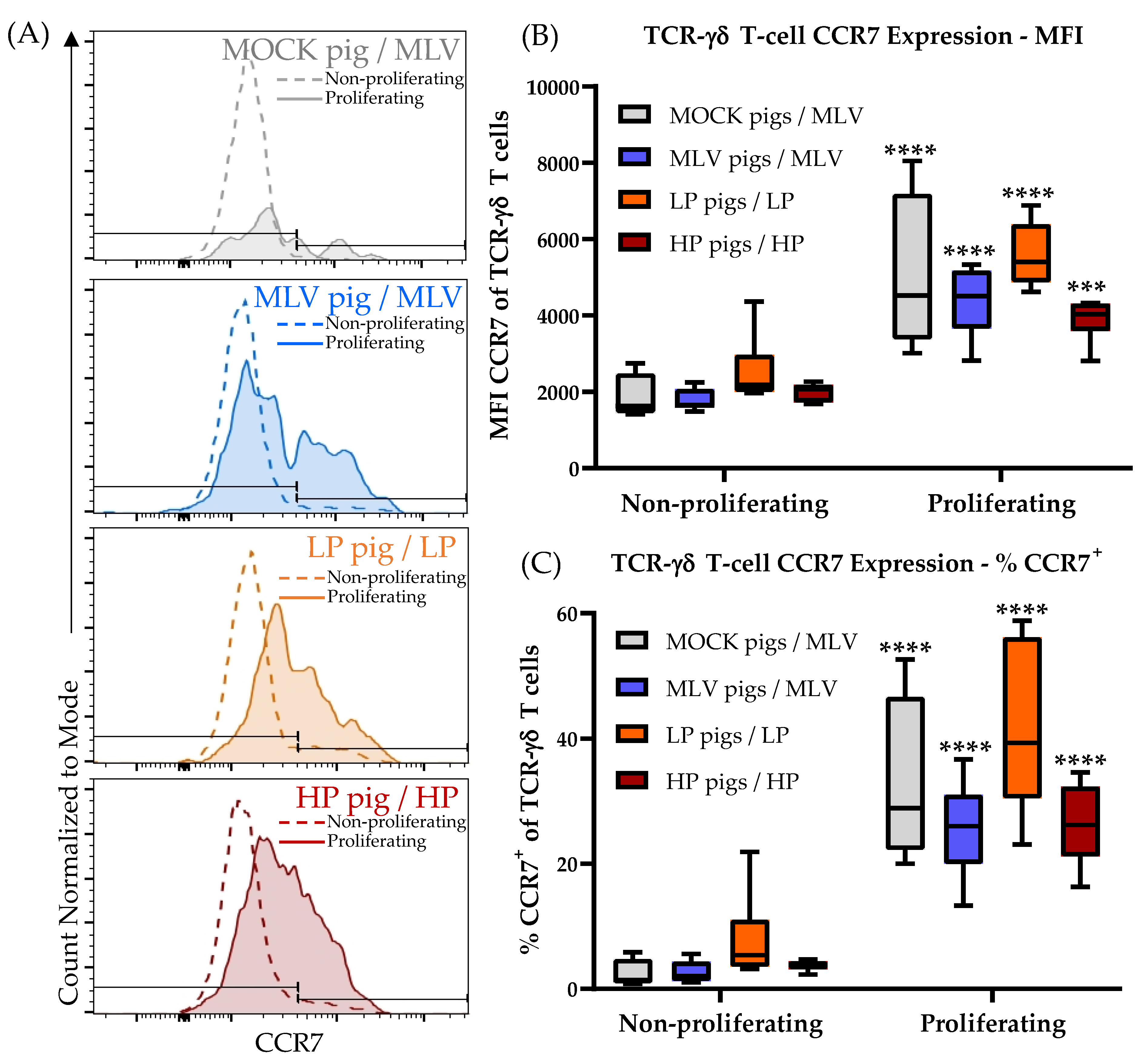 Viruses 11 00796 g007 Viruses 11 00796 g007