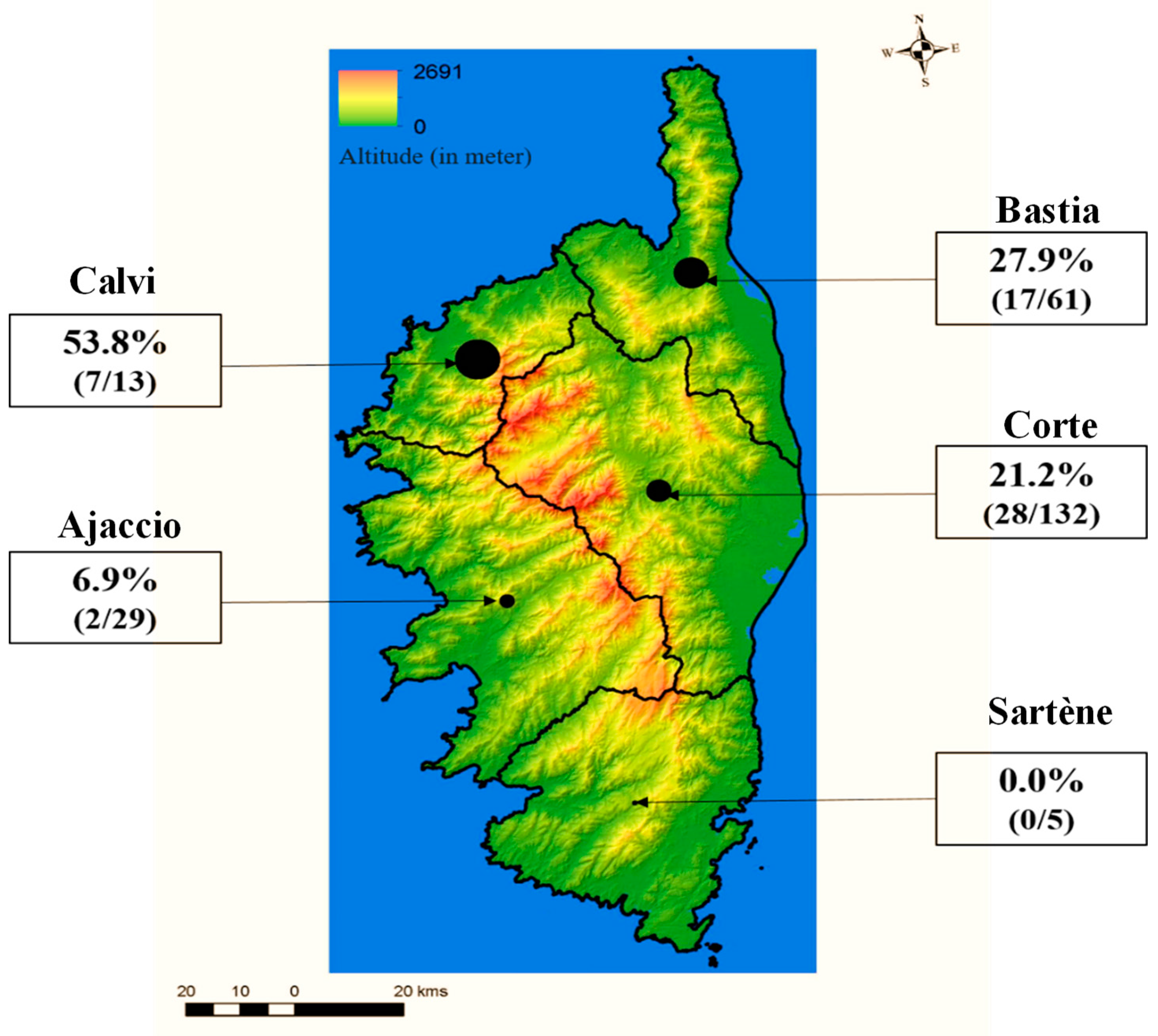 Viruses 11 00817 g001