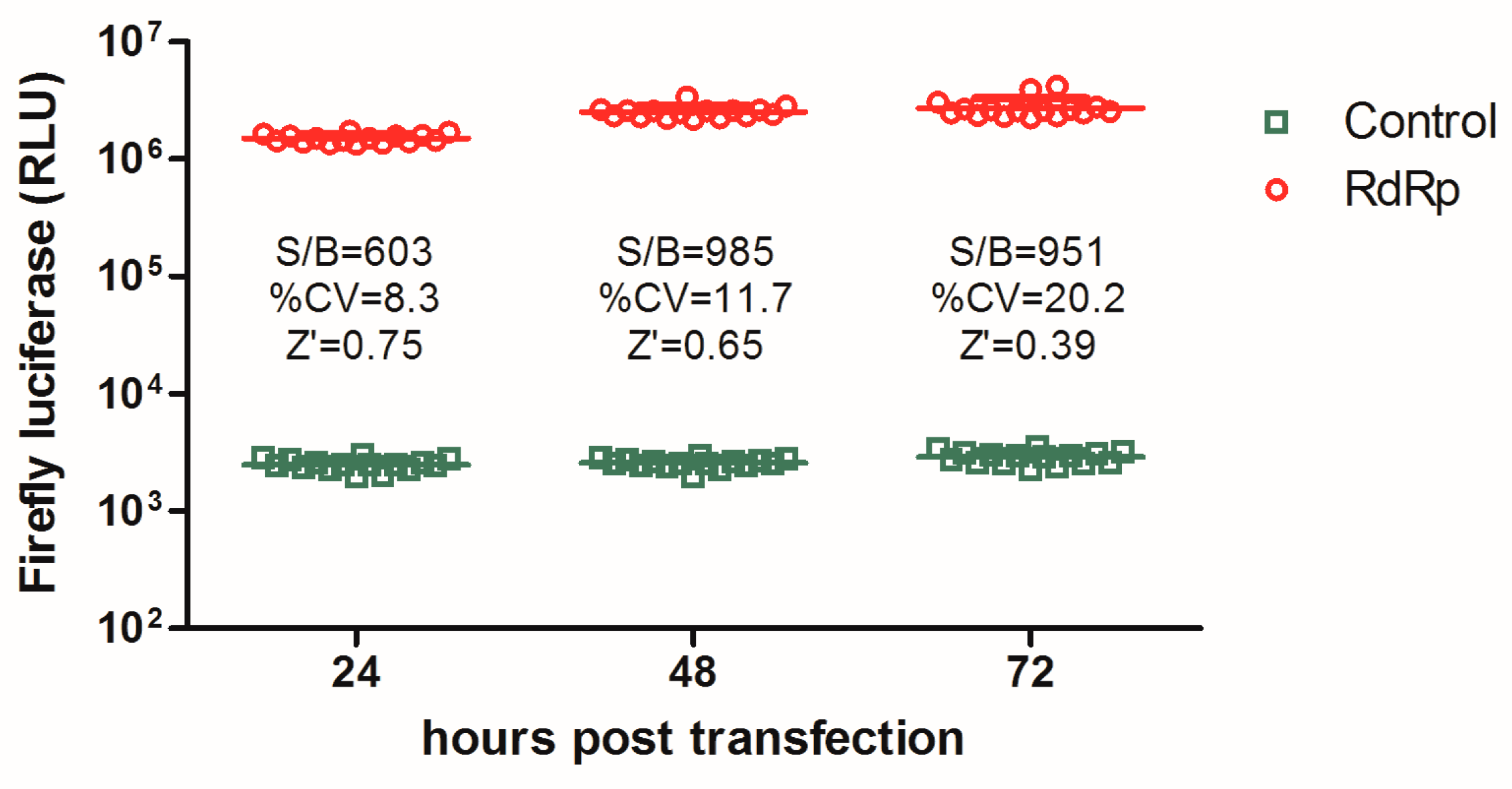 Viruses 11 00826 g001