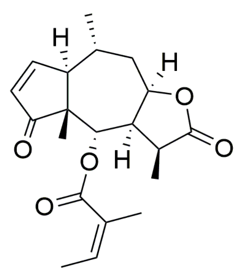 Viruses 11 00835 g001