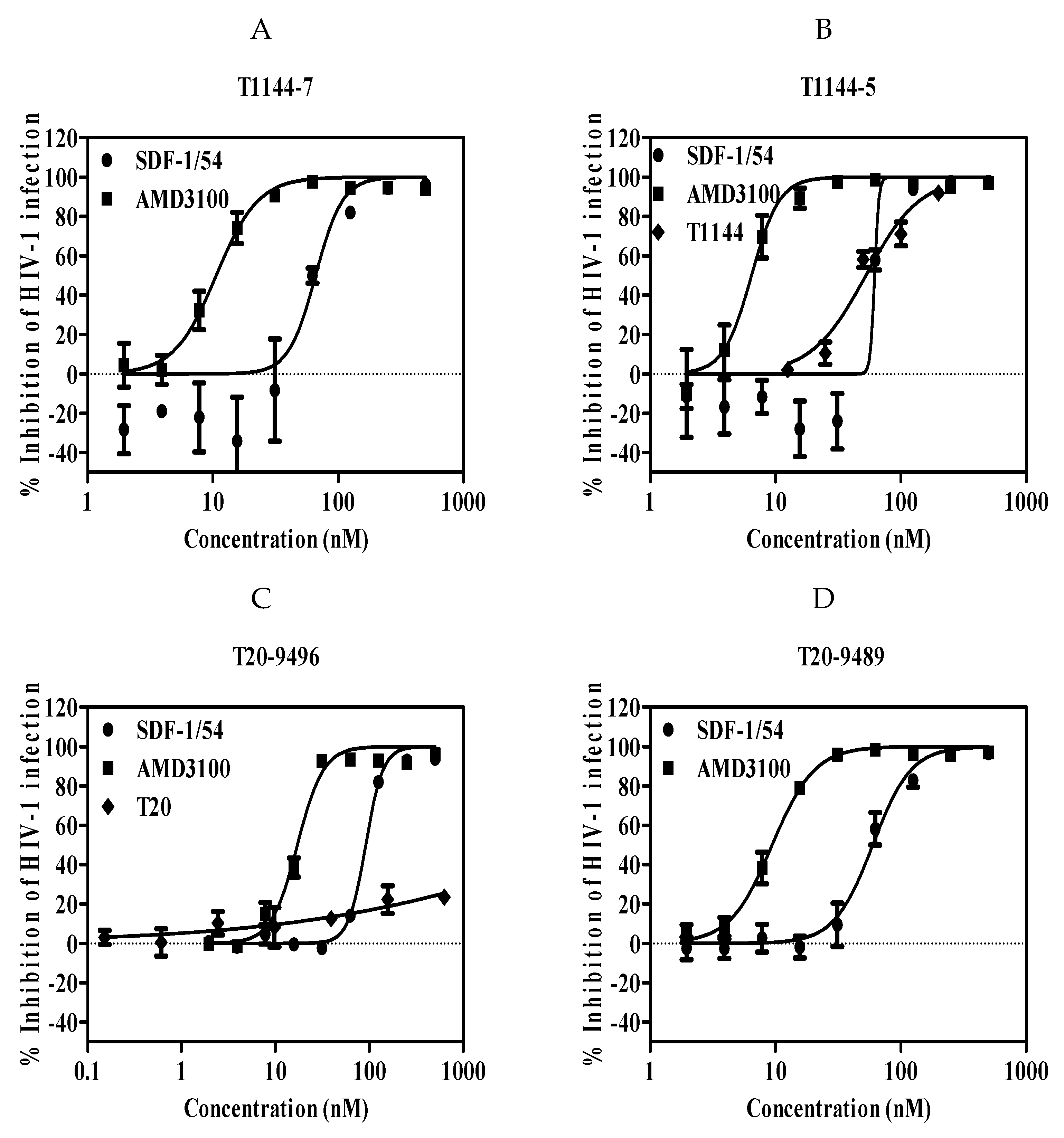 Viruses 11 00874 g004