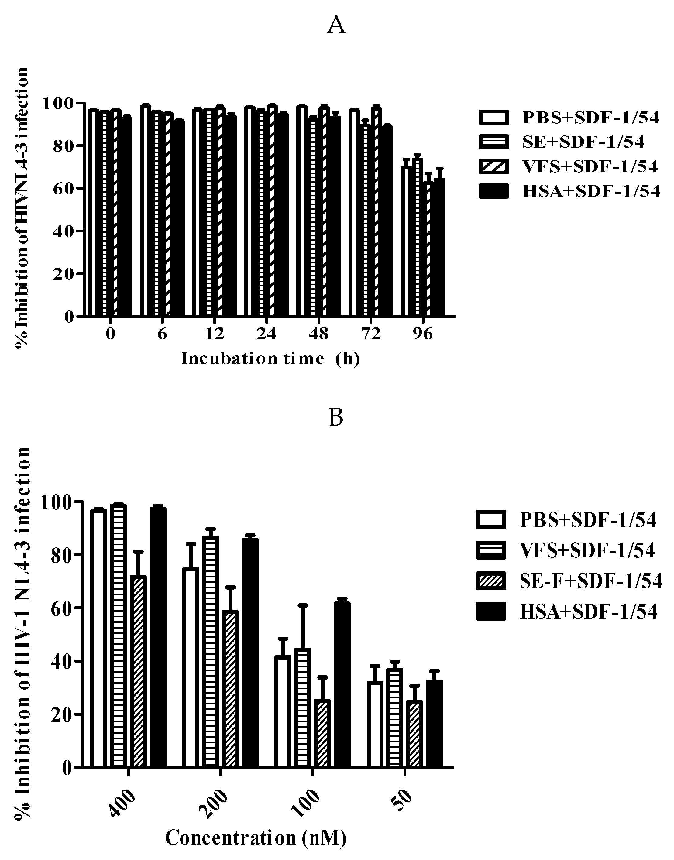 Viruses 11 00874 g008