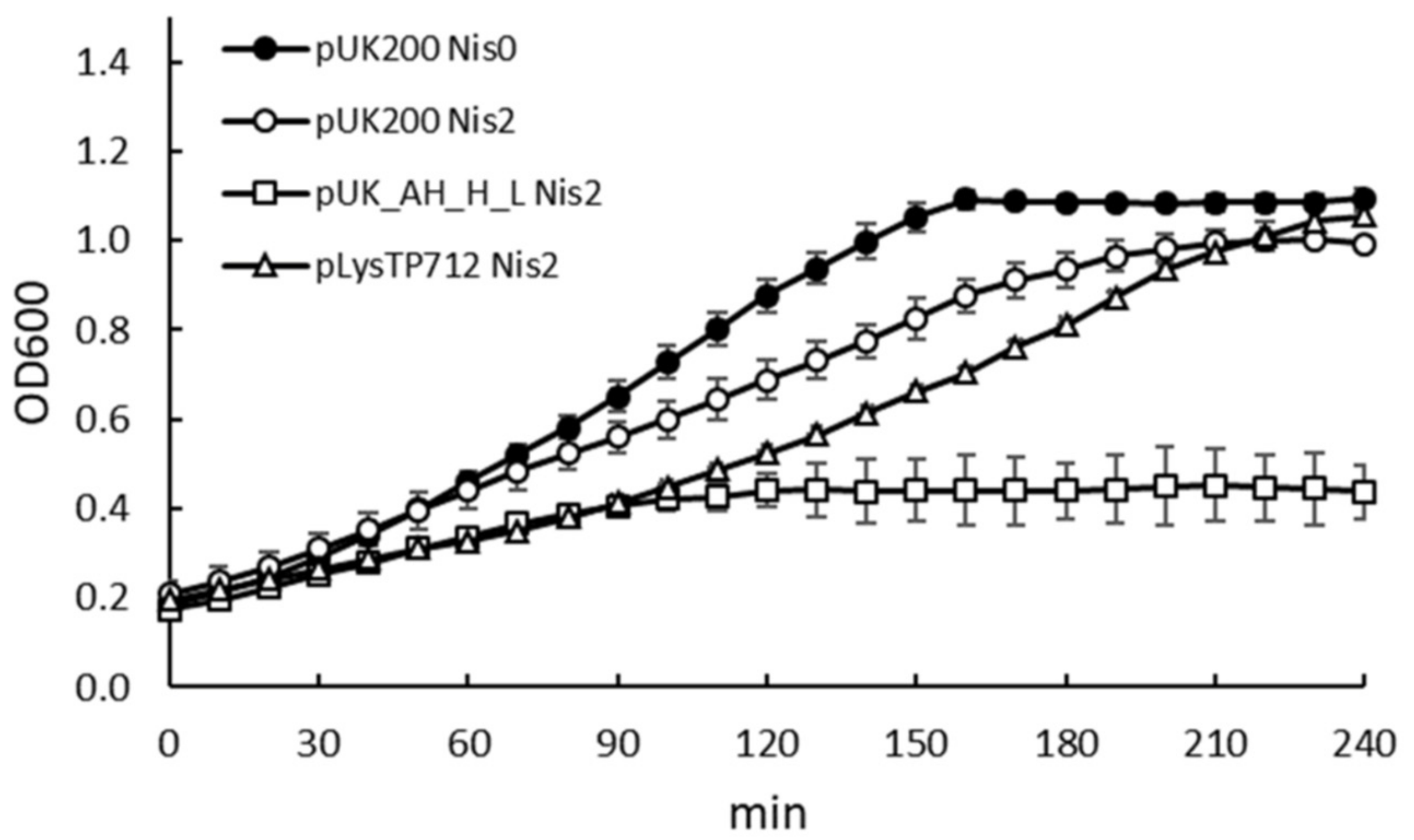 Viruses 11 00881 g002