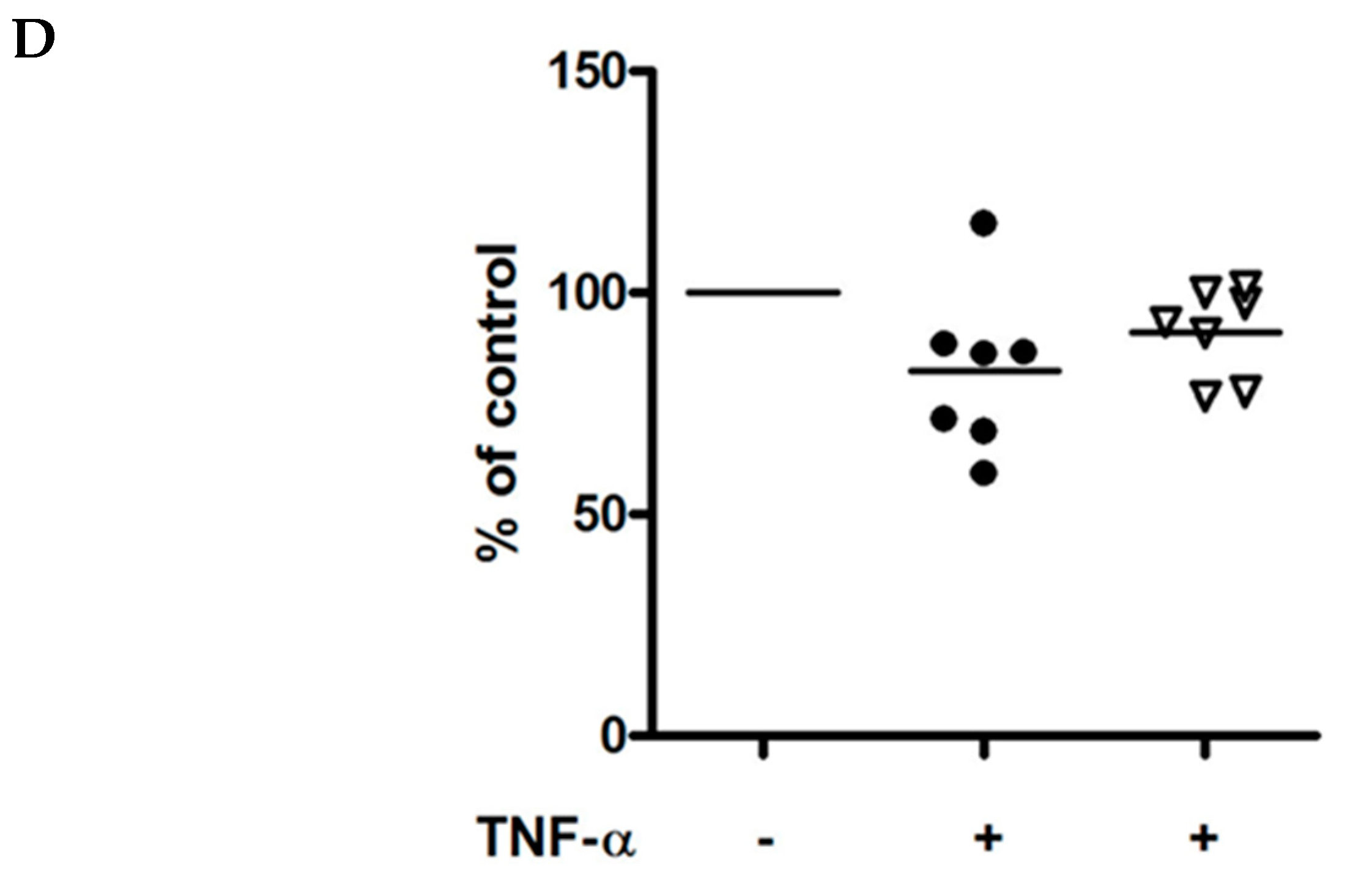 Viruses 11 00889 g002b Viruses 11 00889 g002b