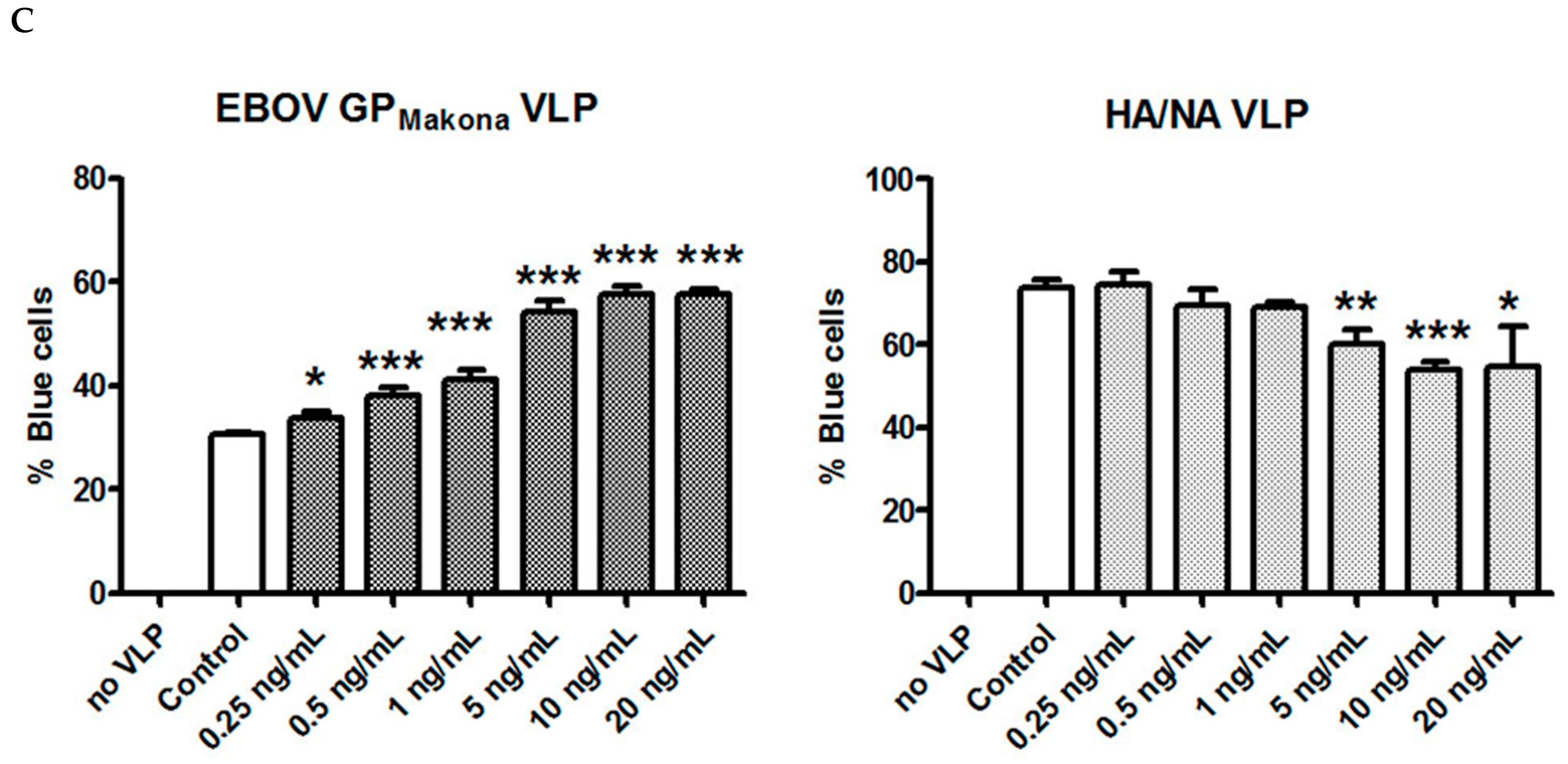 Viruses 11 00889 g004b Viruses 11 00889 g004b