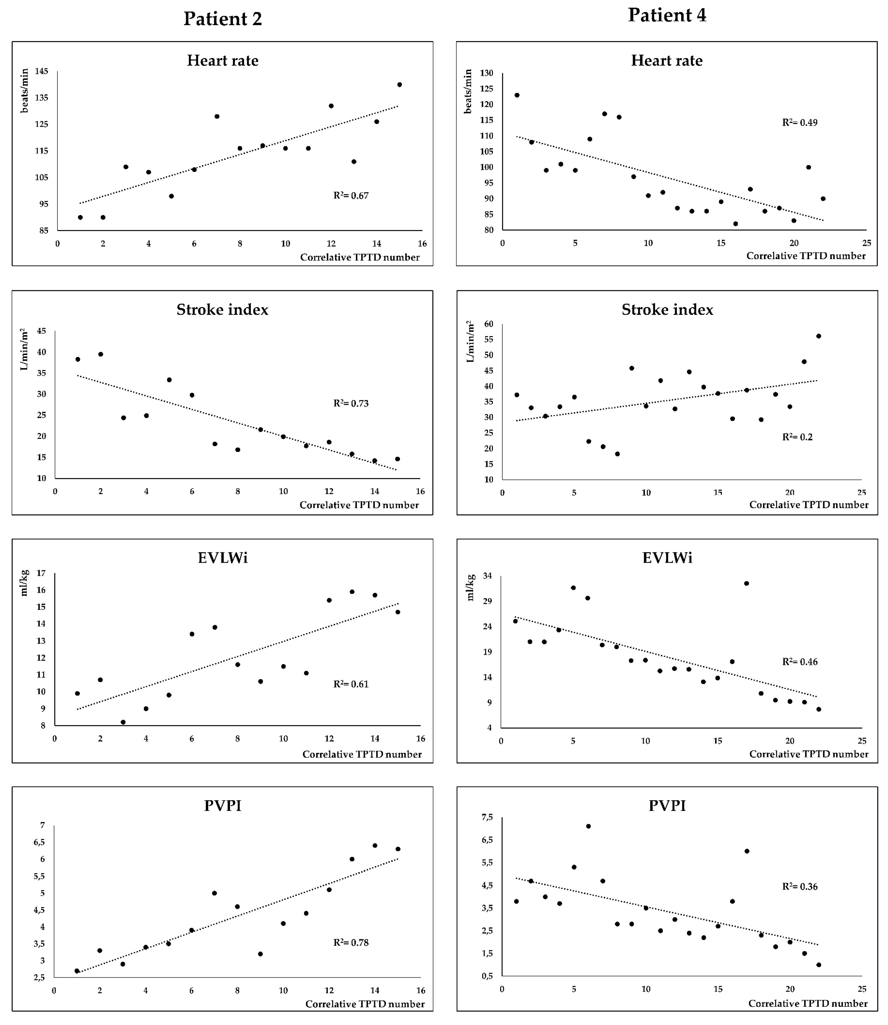 Viruses 11 00900 g002 Viruses 11 00900 g002