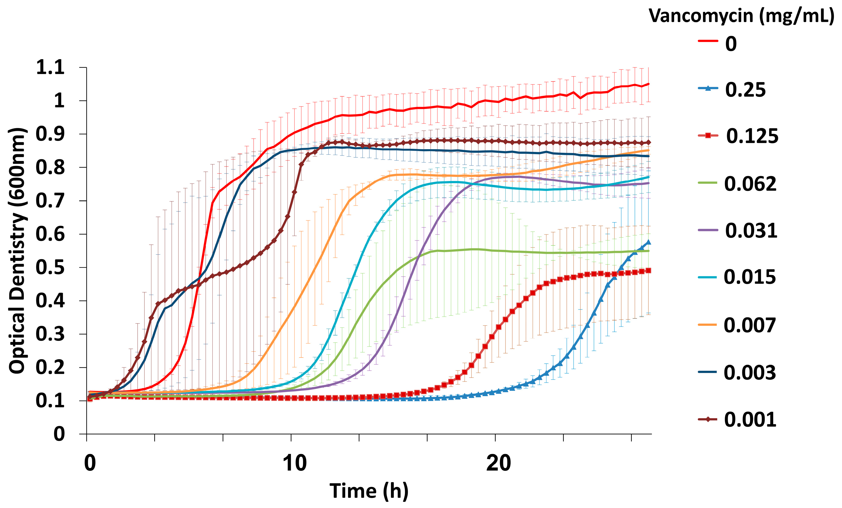 Viruses 11 00954 g001 Viruses 11 00954 g001