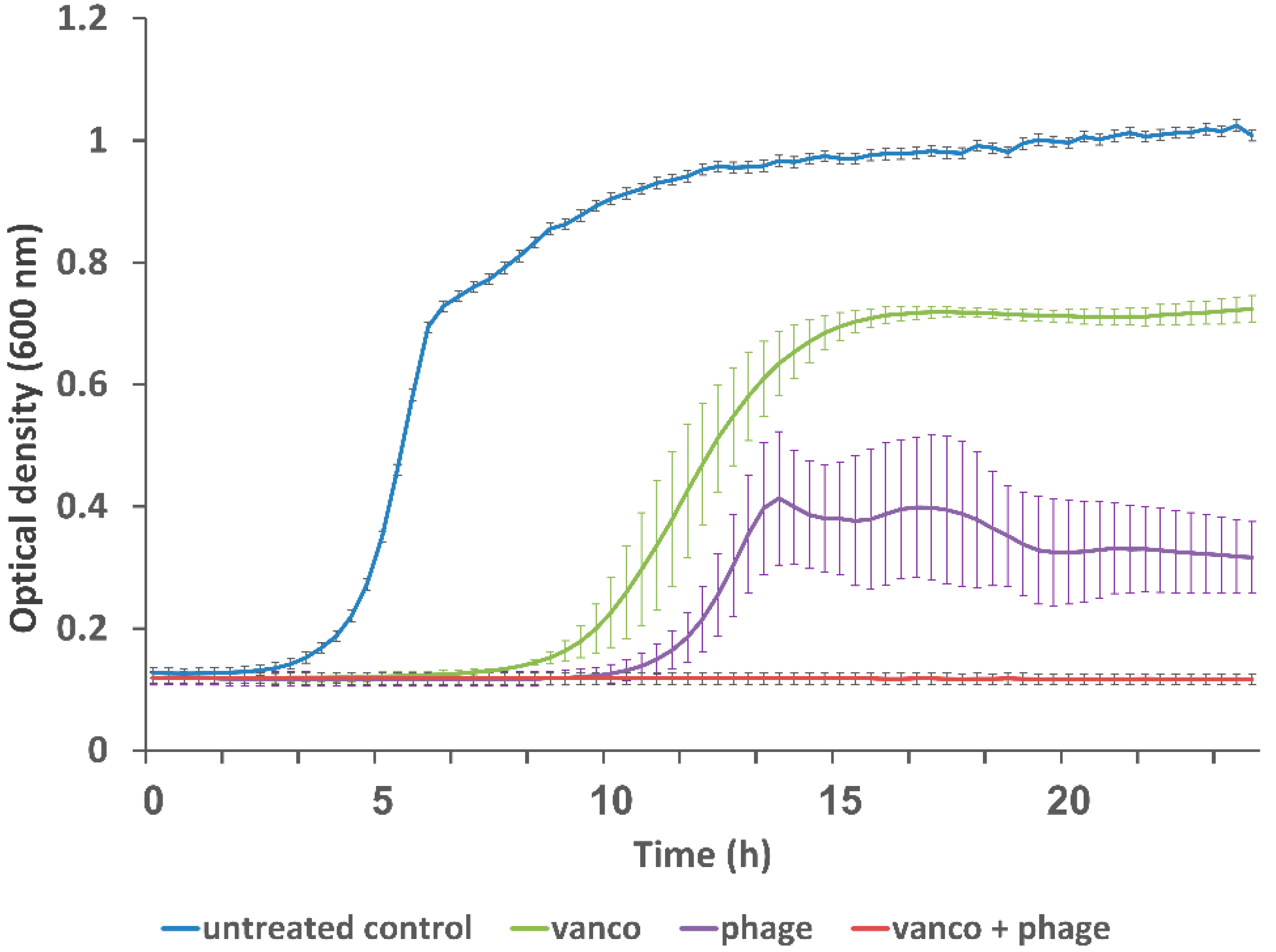 Viruses 11 00954 g002 Viruses 11 00954 g002
