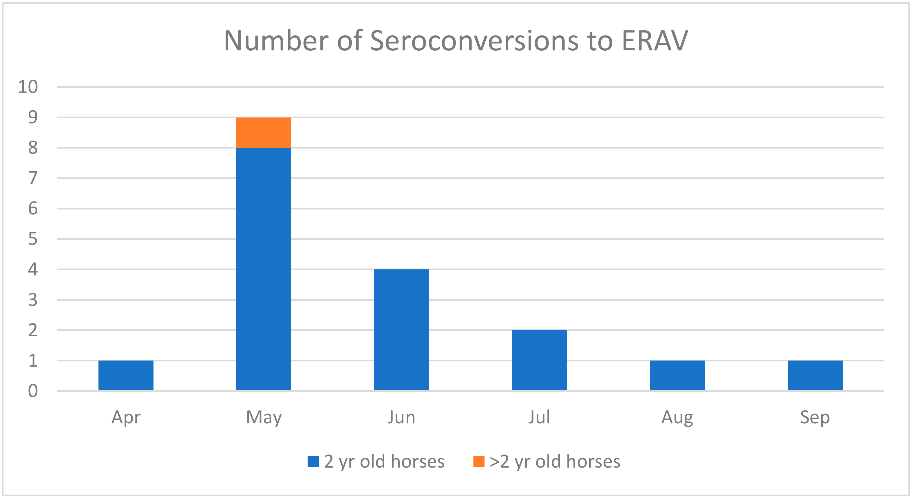 Viruses 11 00963 g001 Viruses 11 00963 g001