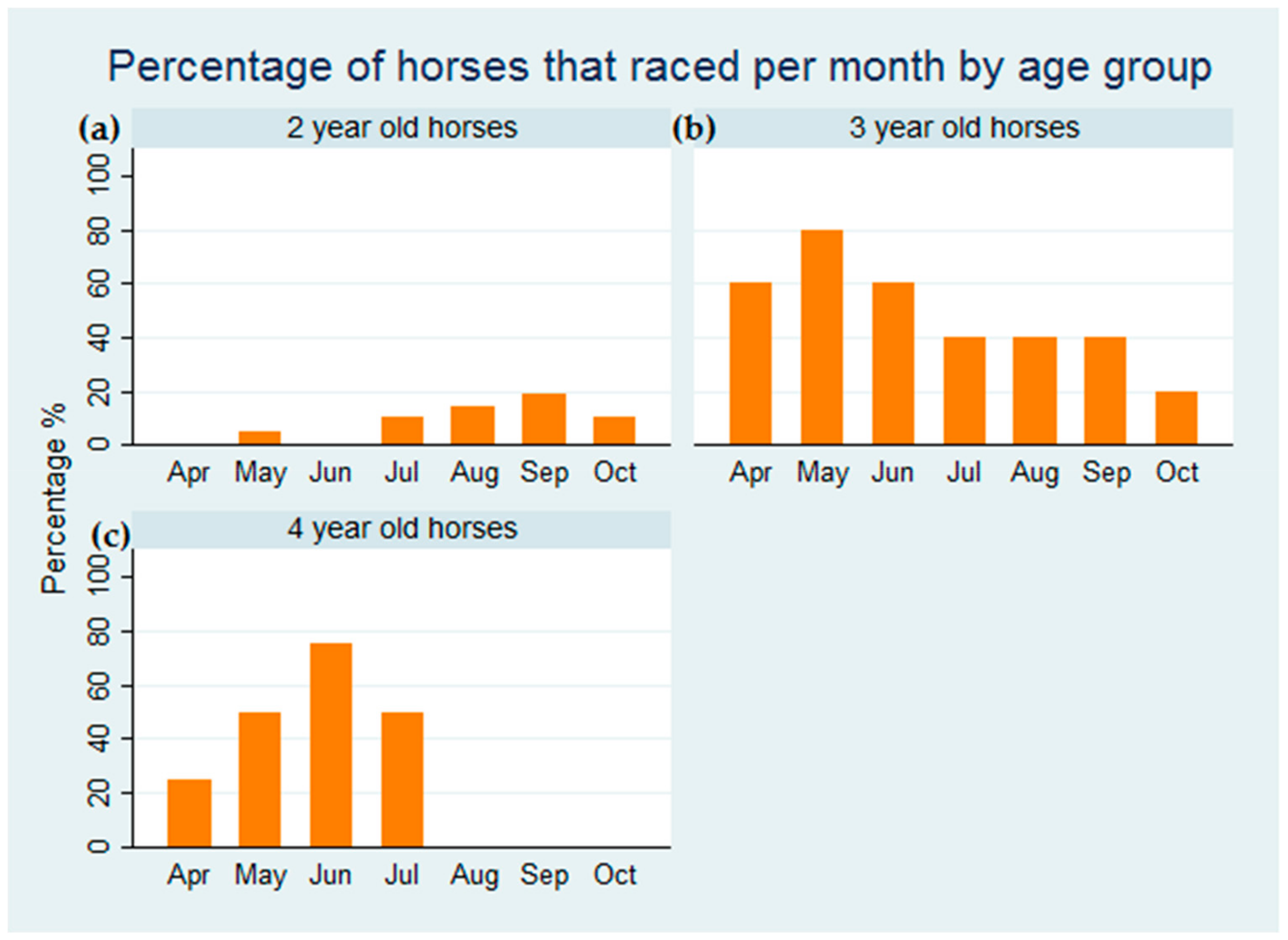 Viruses 11 00963 g002 Viruses 11 00963 g002
