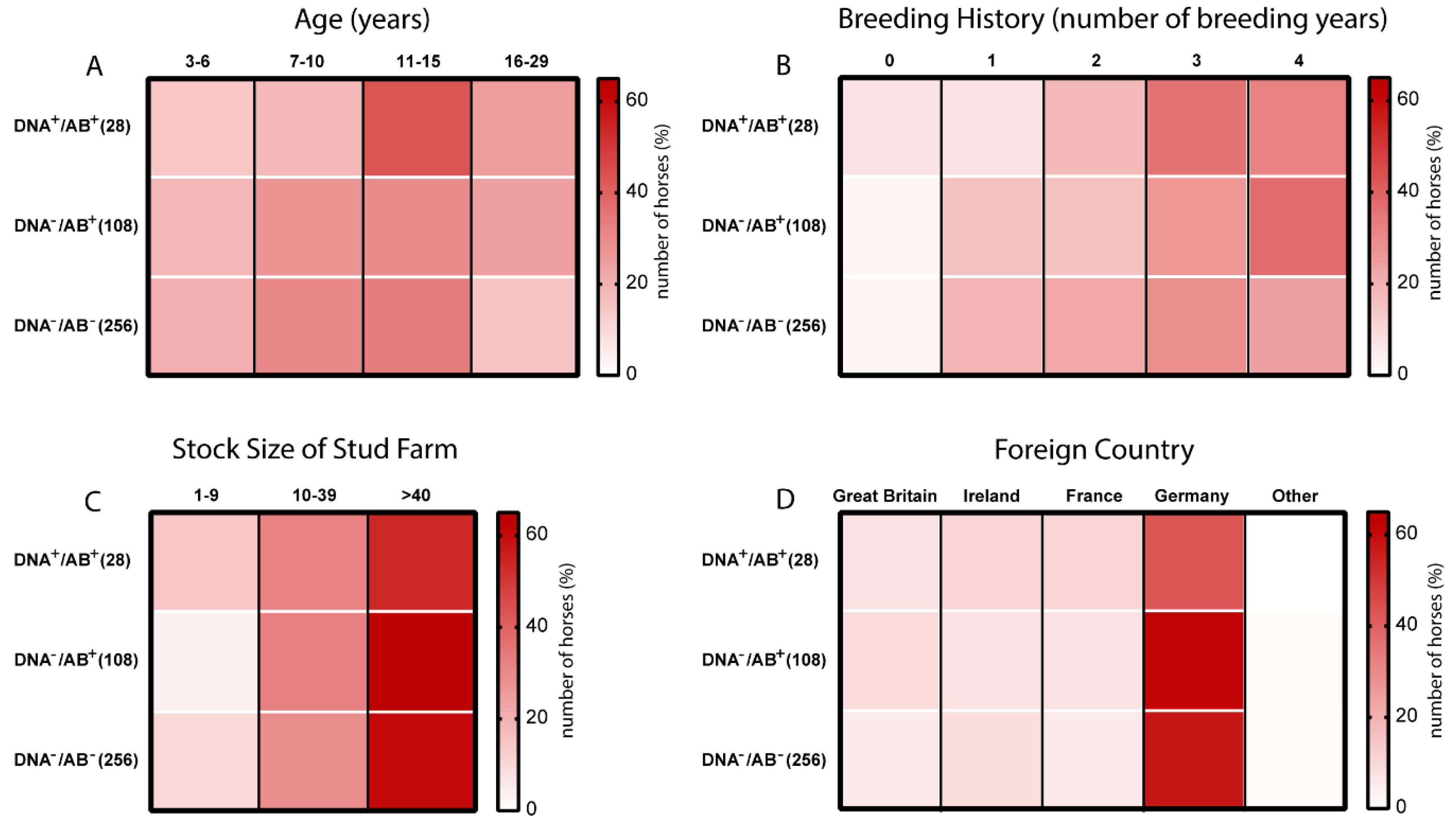 Viruses 11 00965 g003 Viruses 11 00965 g003