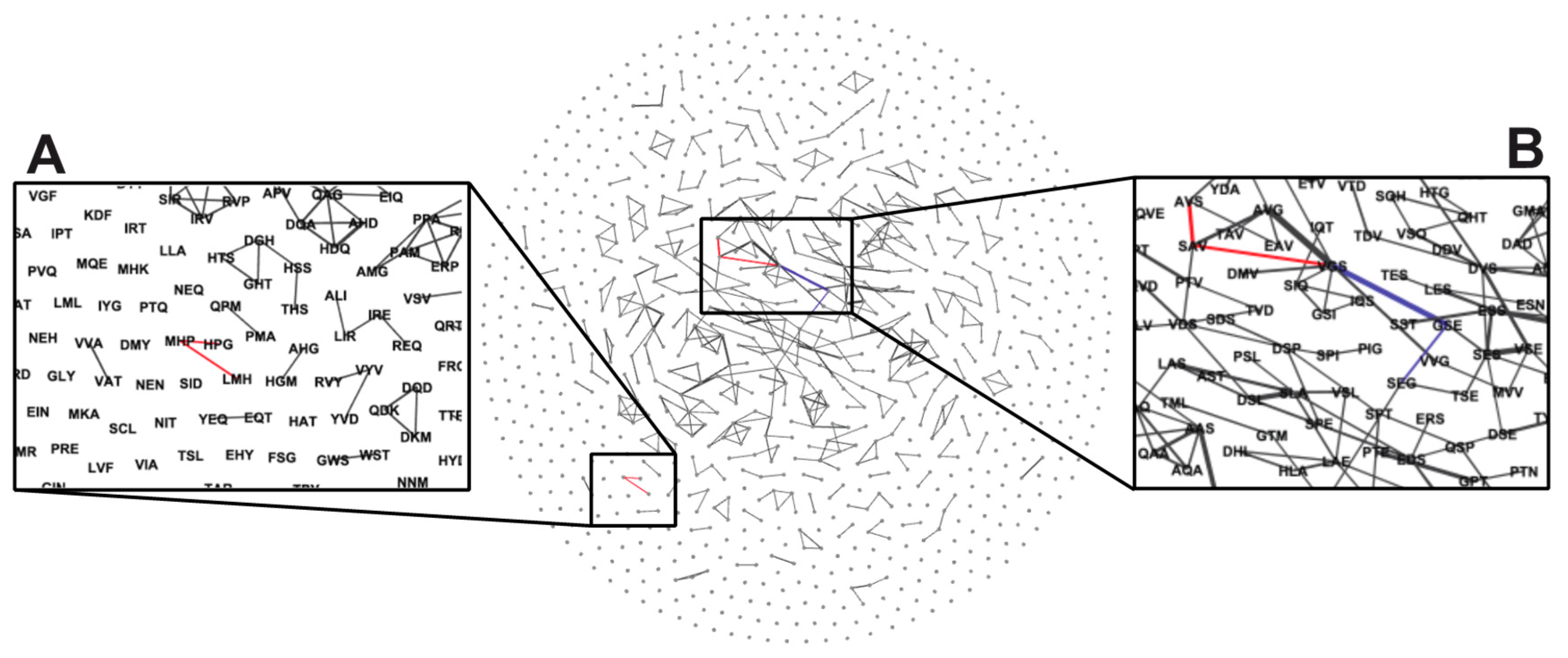 Viruses 11 00988 g007