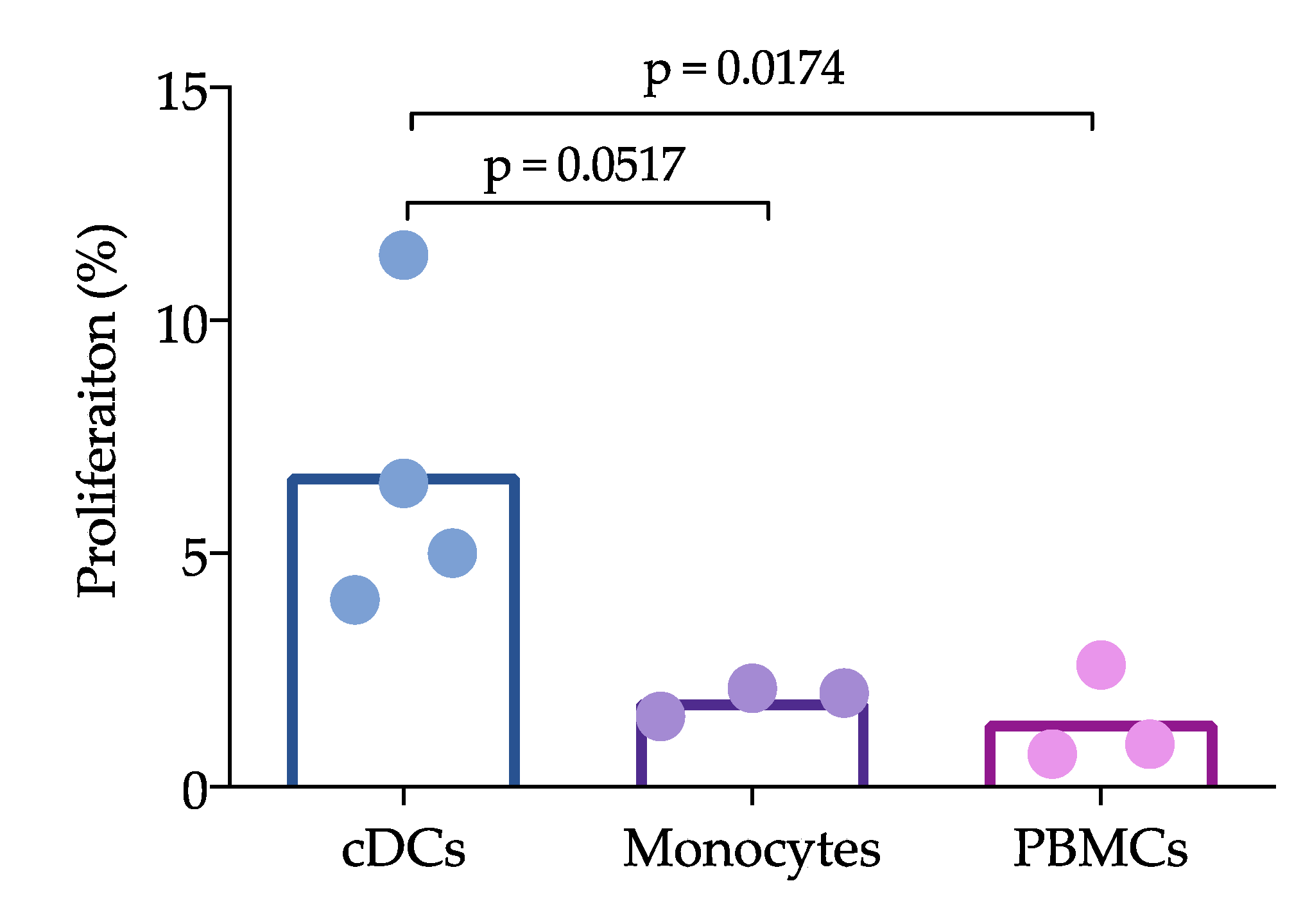 Viruses 11 01001 g006