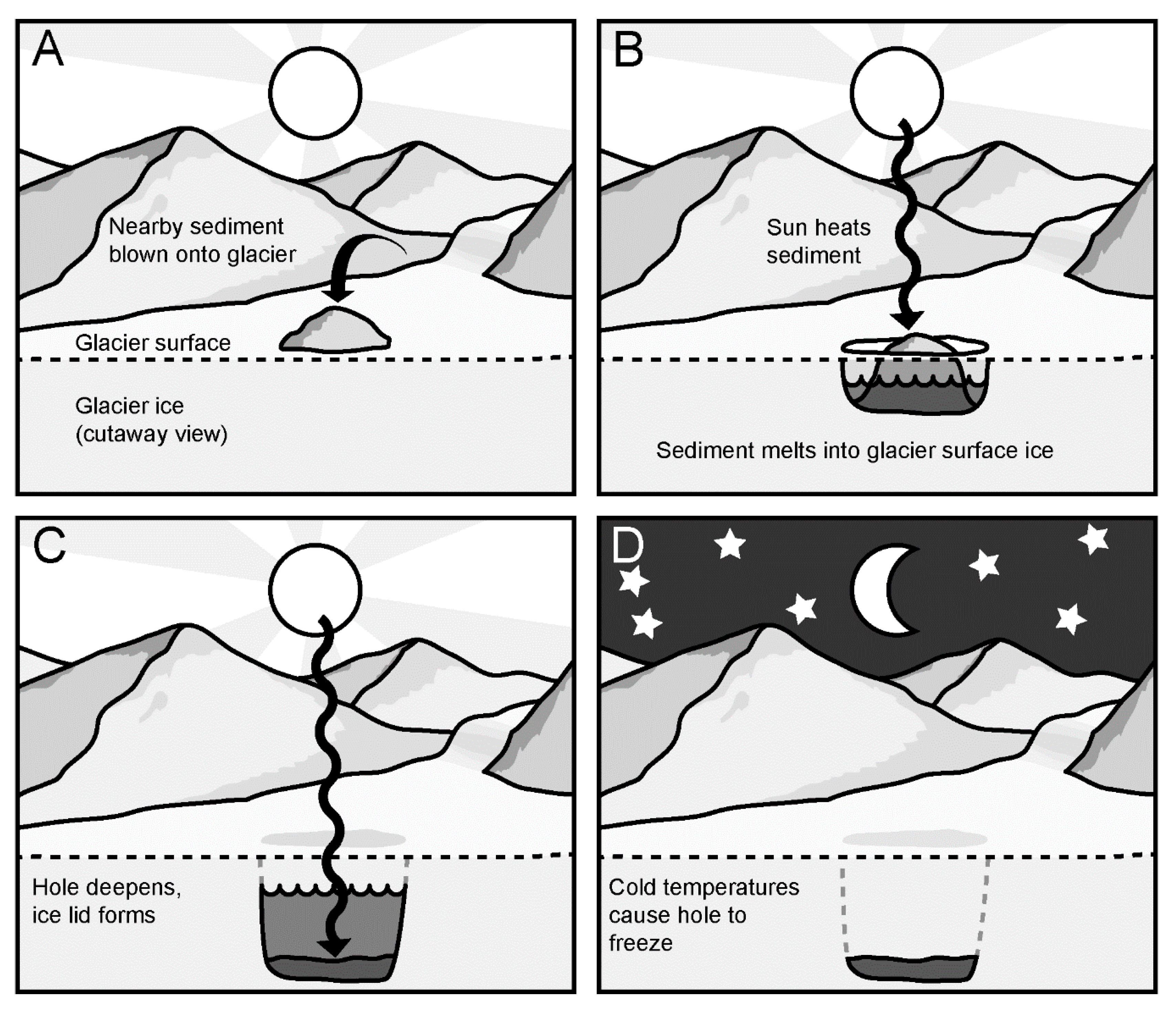 Viruses 11 01022 g001 Viruses 11 01022 g001