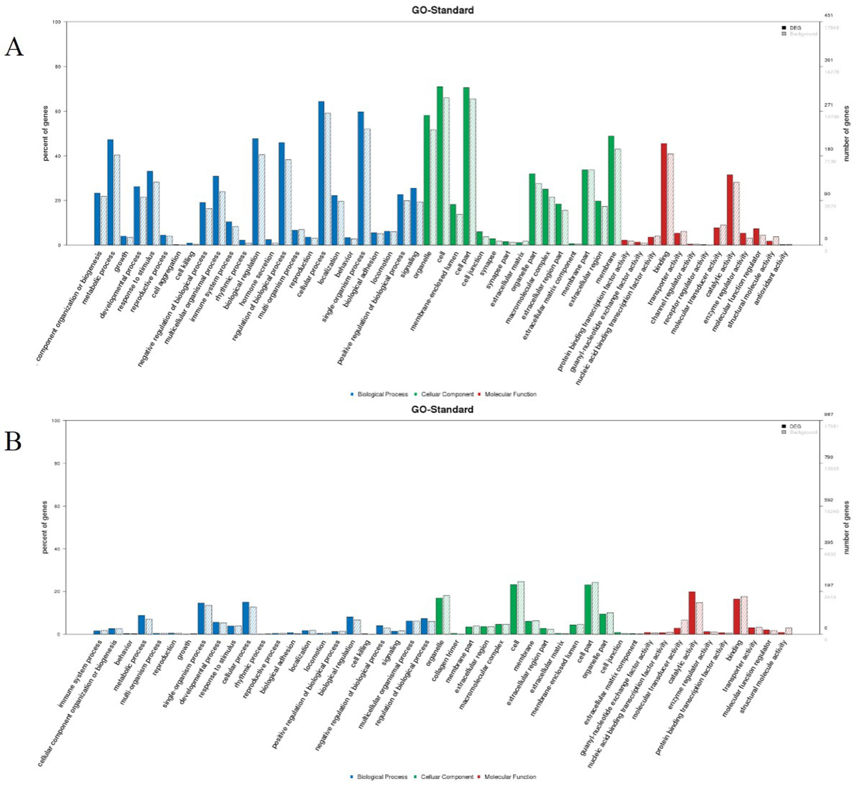 Viruses 11 01025 g005
