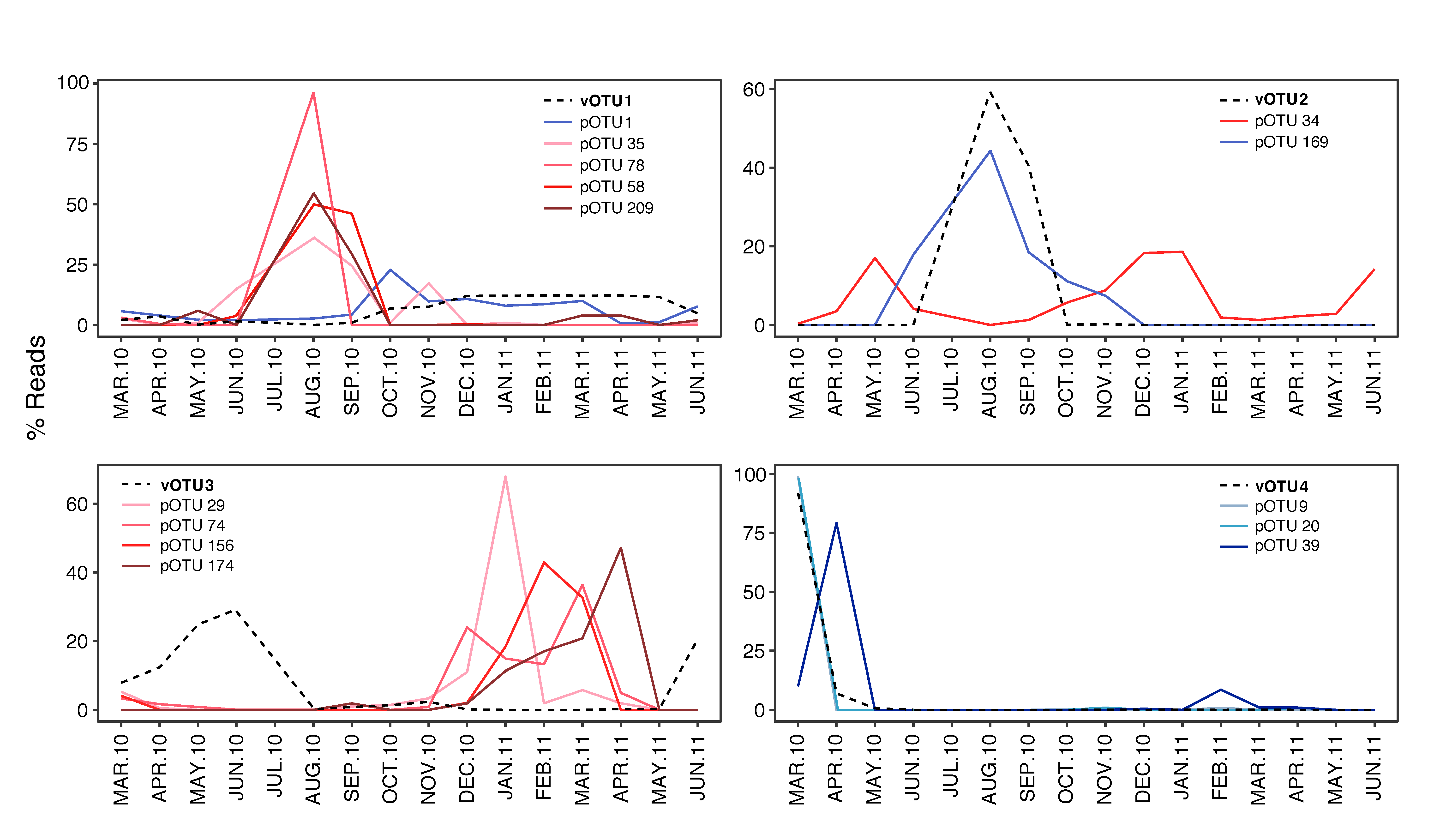 Viruses 11 01043 g005