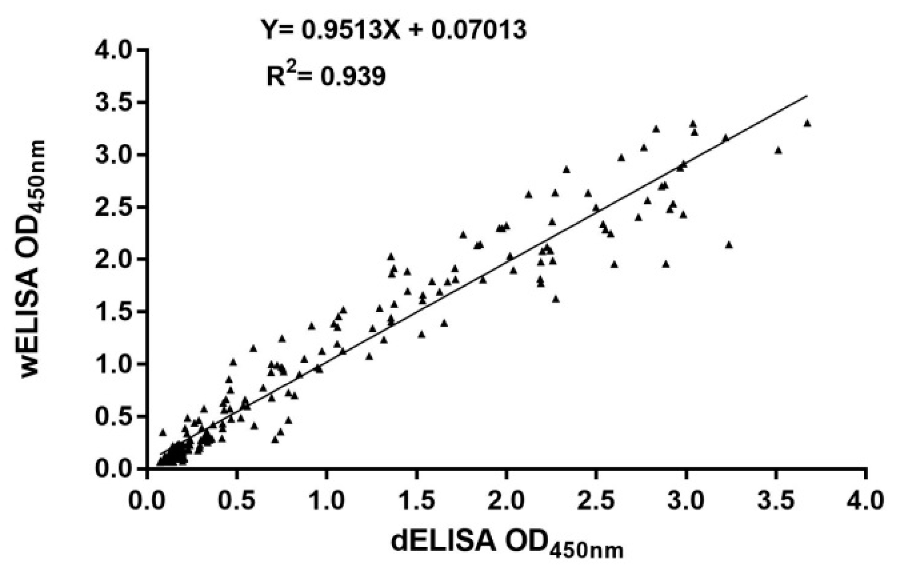 Viruses 11 01109 g001 Viruses 11 01109 g001