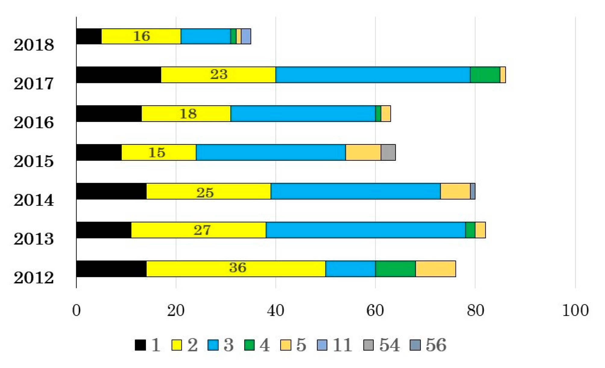 Viruses 11 01131 g001 Viruses 11 01131 g001