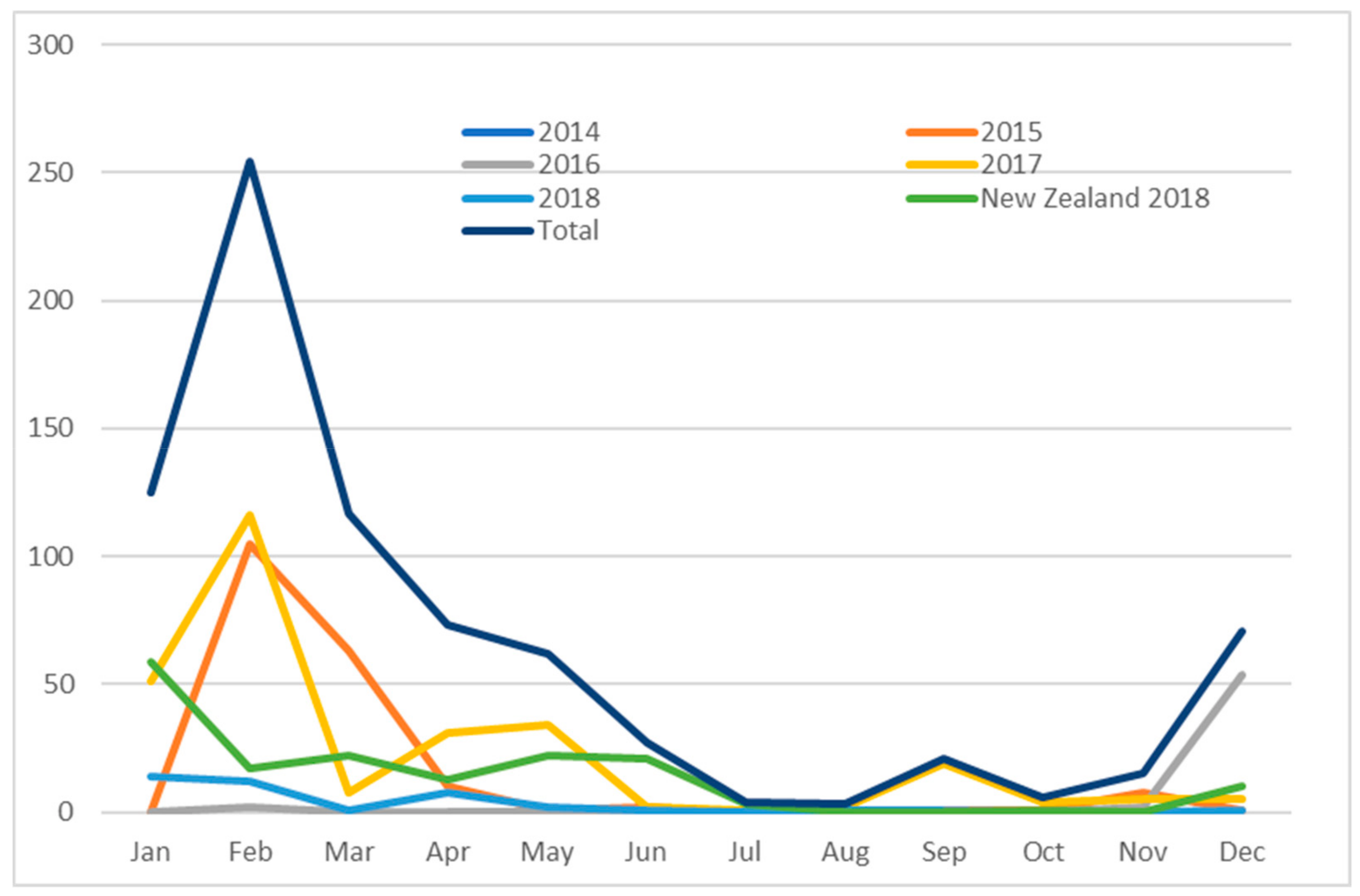 Viruses 11 01155 g003 Viruses 11 01155 g003