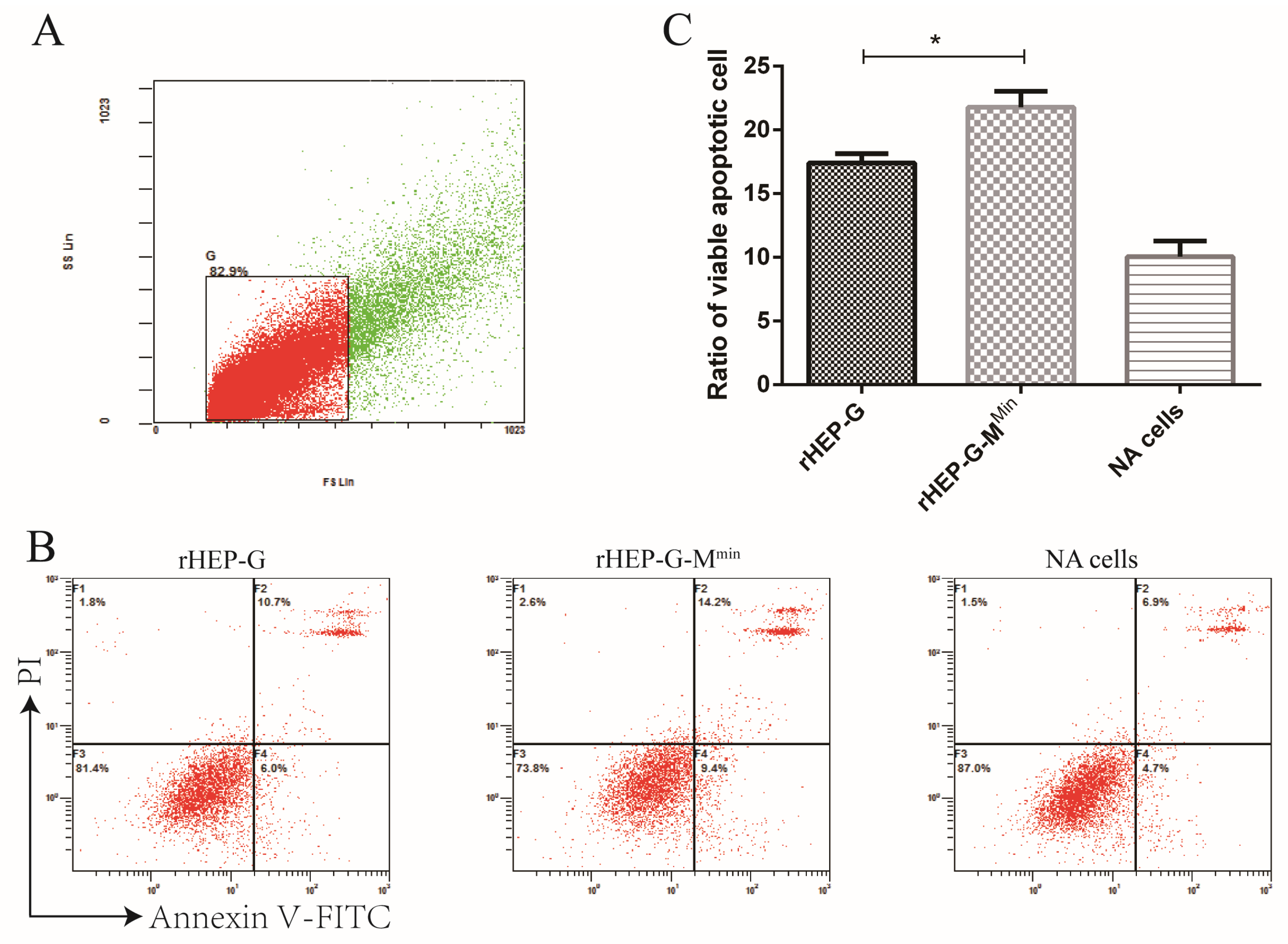 Viruses 12 00004 g007 Viruses 12 00004 g007