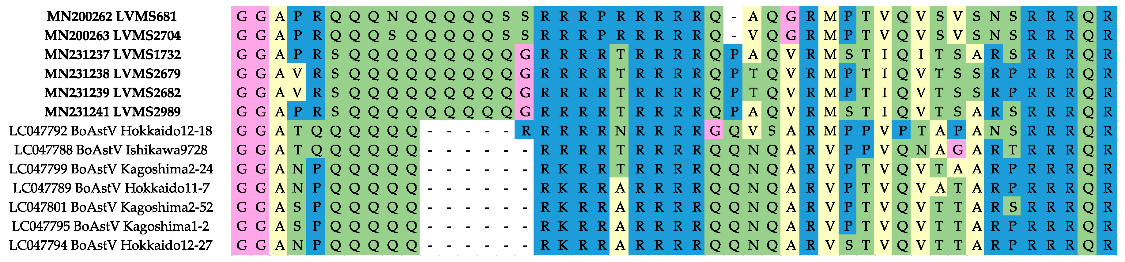 Viruses 12 00032 g003 Viruses 12 00032 g003