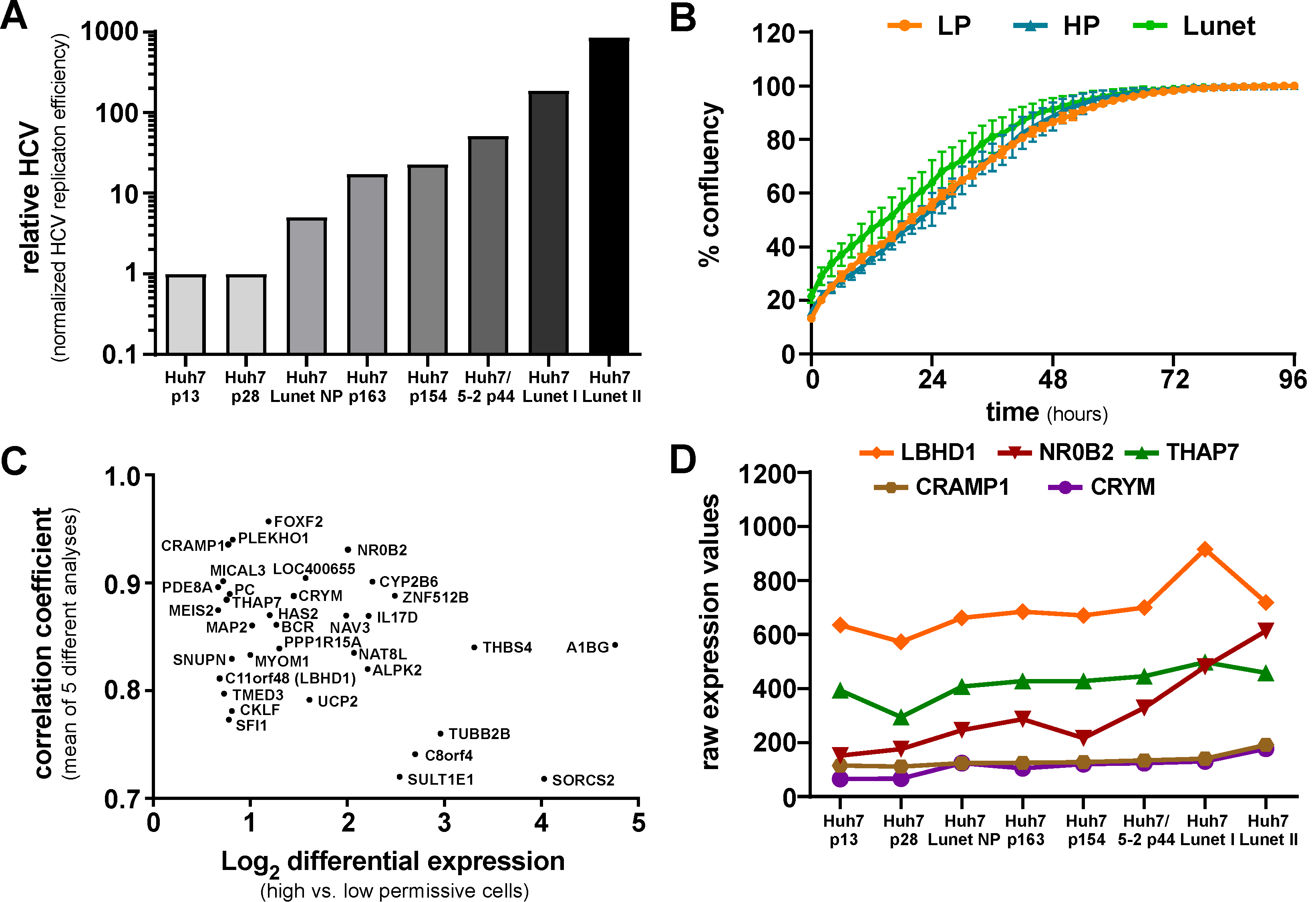 Viruses 12 00036 g001 Viruses 12 00036 g001