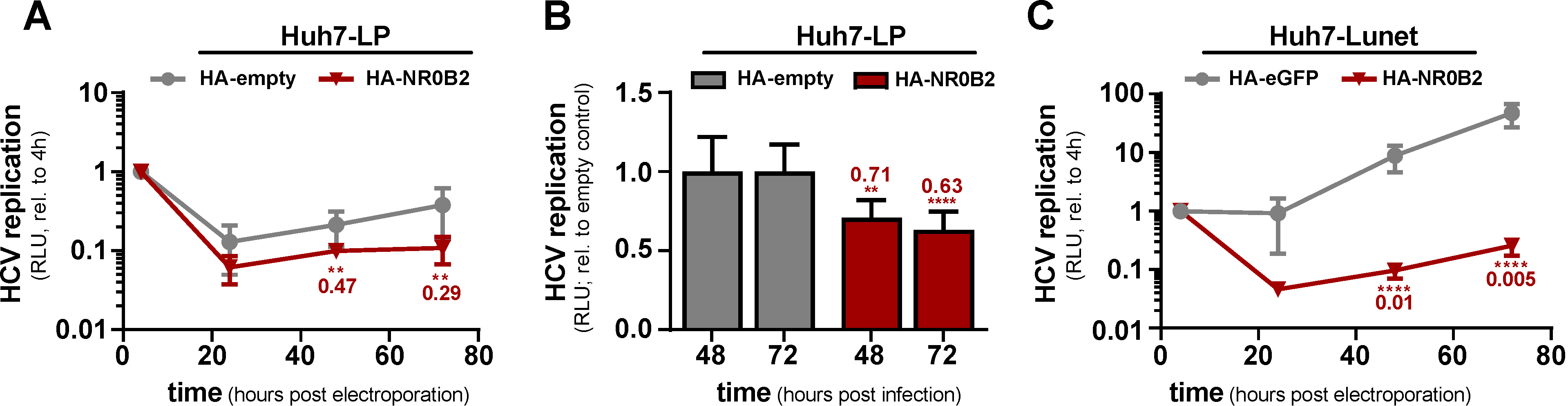 Viruses 12 00036 g005 Viruses 12 00036 g005