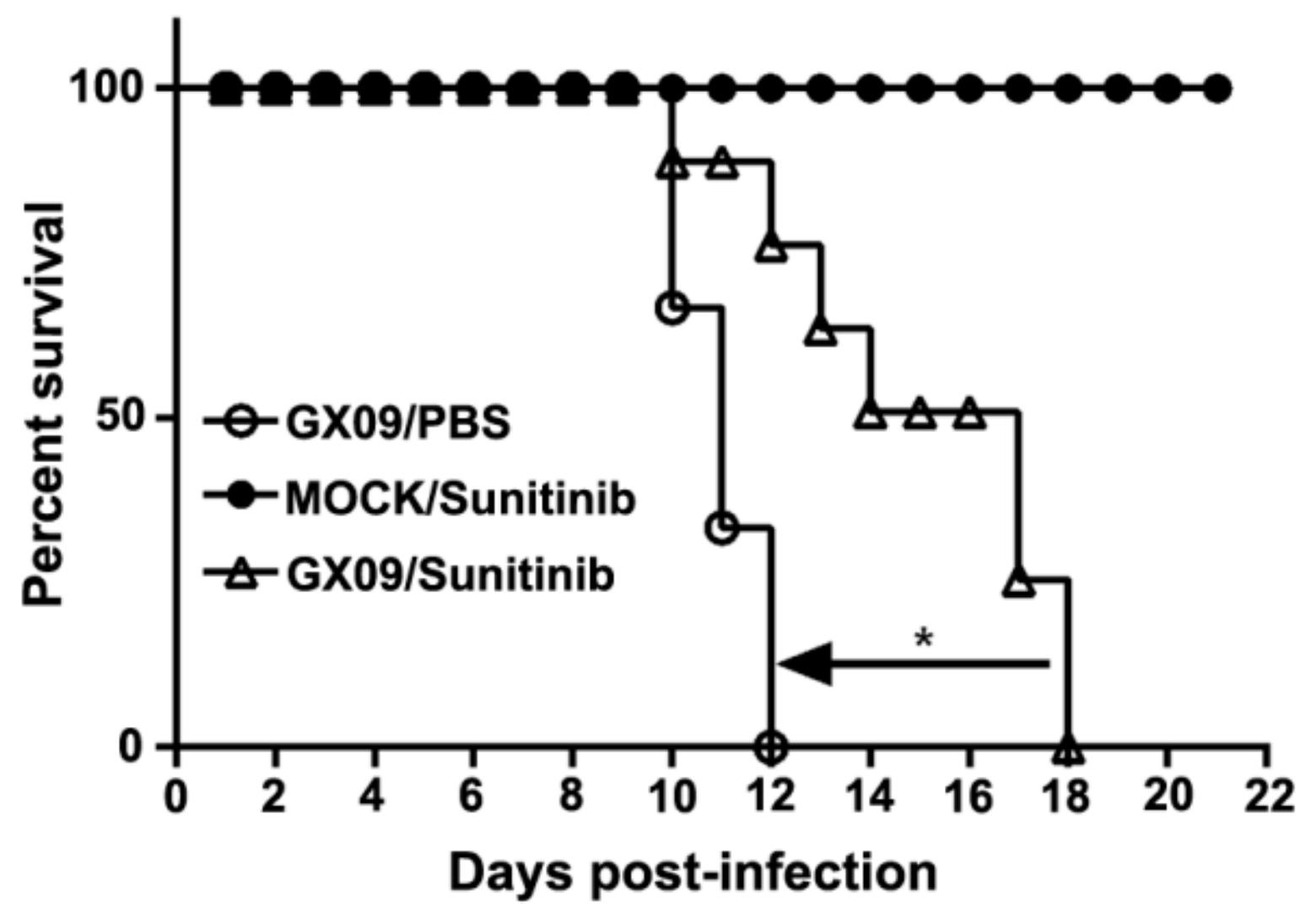 Viruses 12 00045 g006 Viruses 12 00045 g006