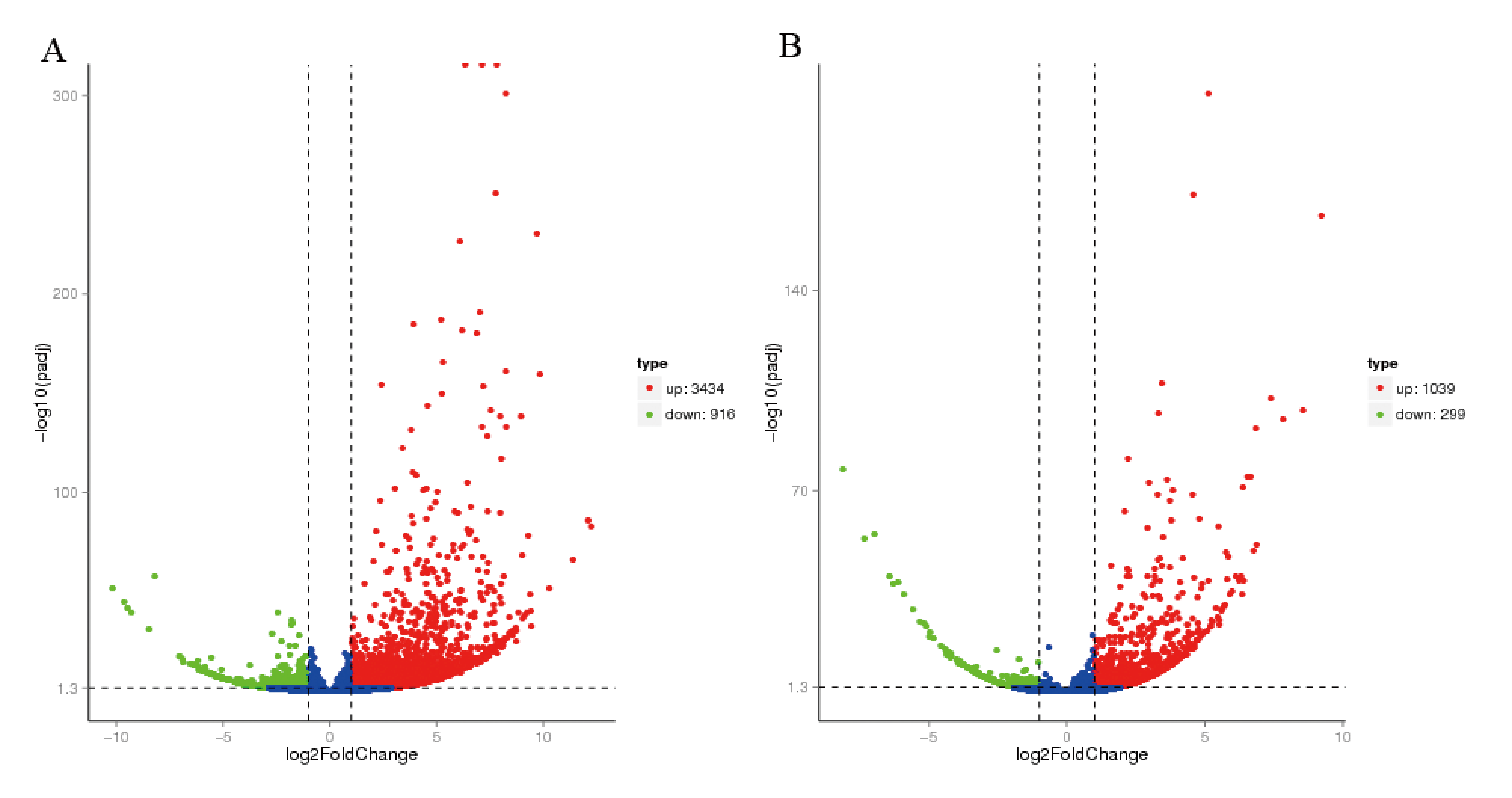 Viruses 12 00046 g002 Viruses 12 00046 g002