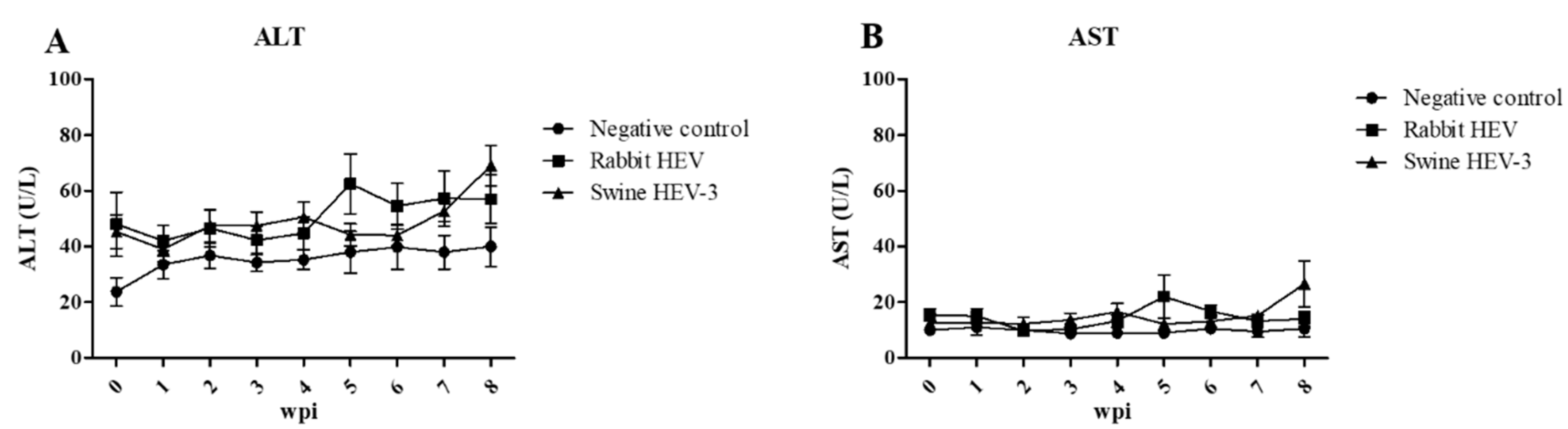 Viruses 12 00053 g002 Viruses 12 00053 g002