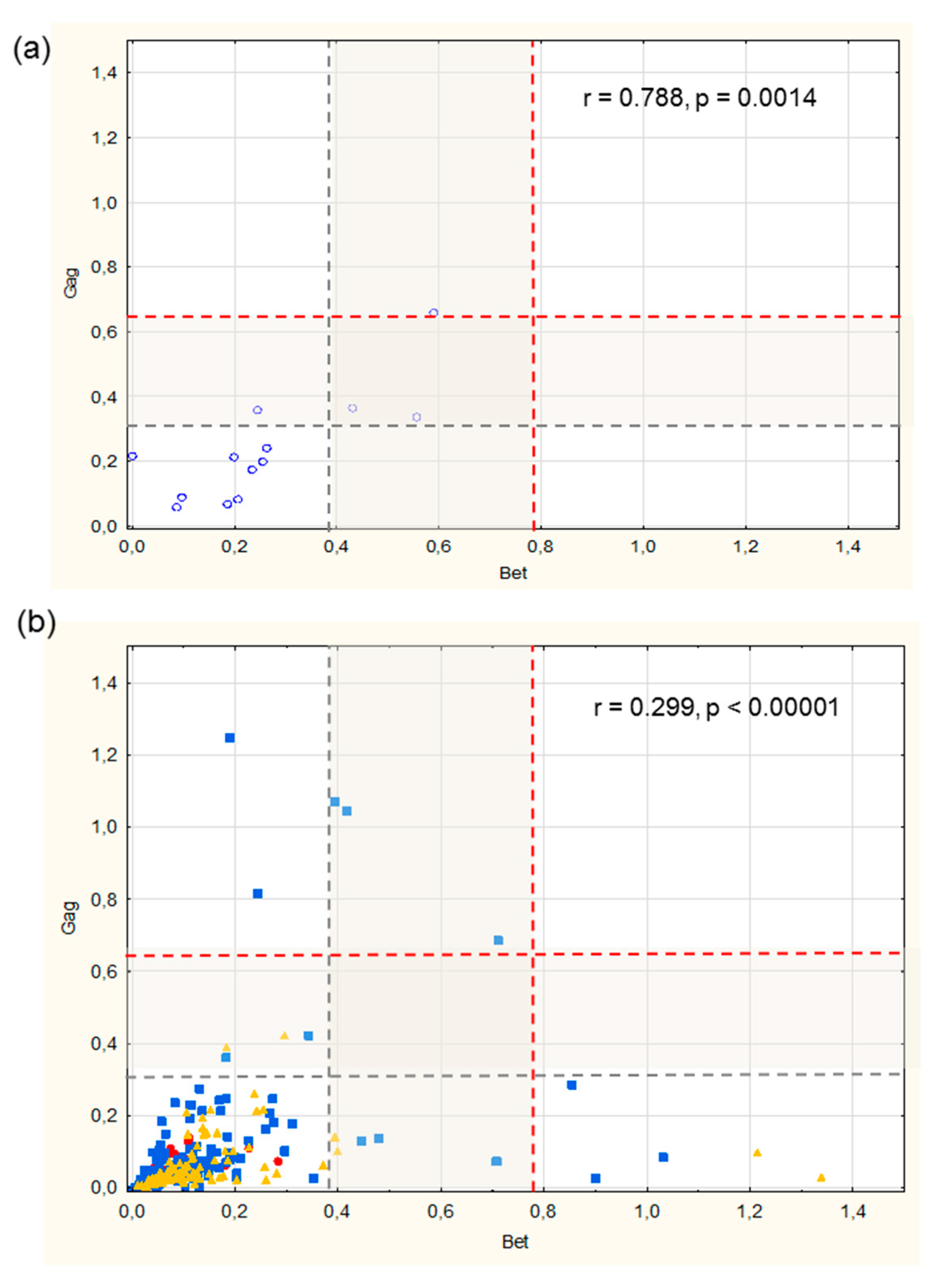 Viruses 12 00058 g002
