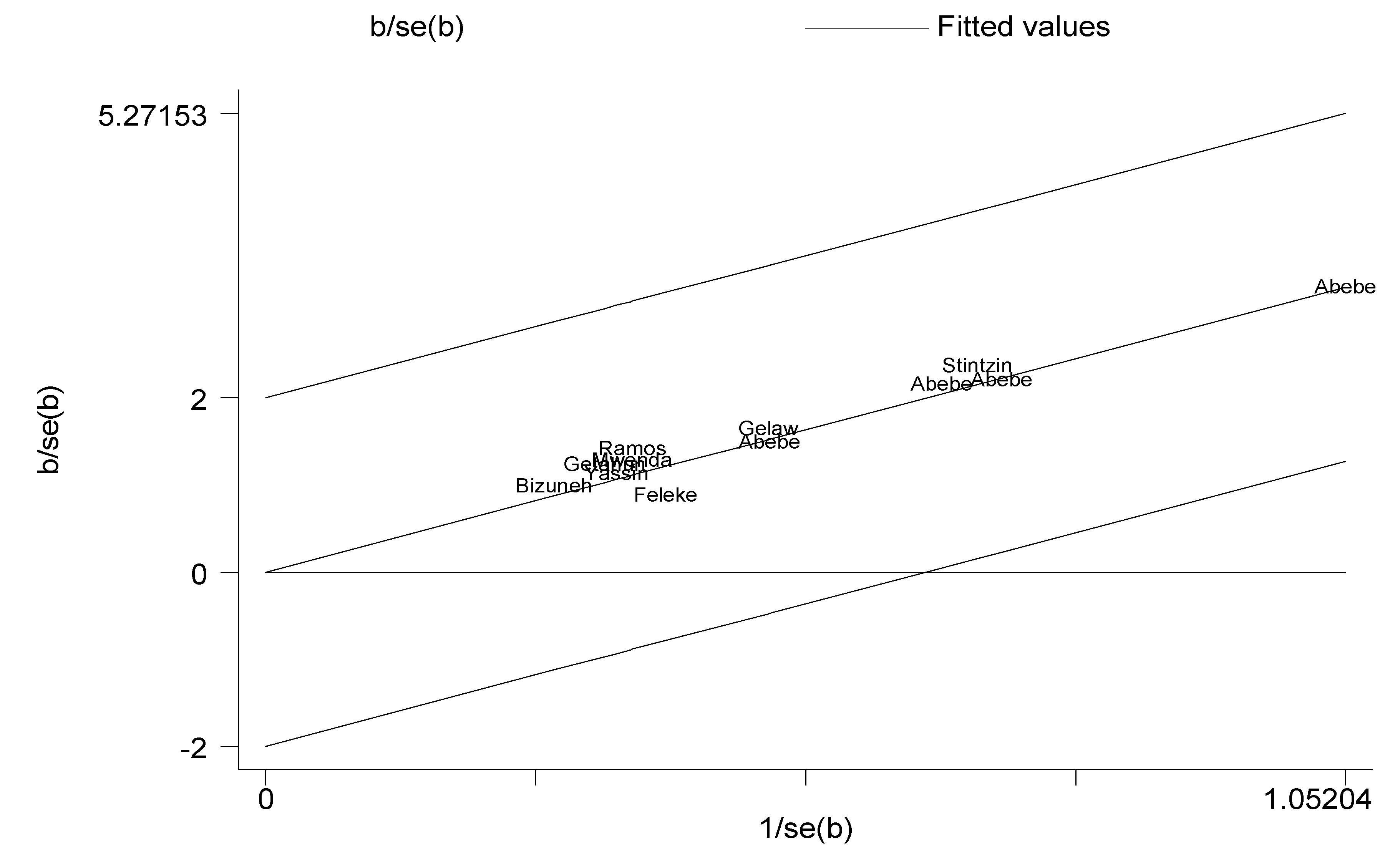Viruses 12 00062 g002 Viruses 12 00062 g002