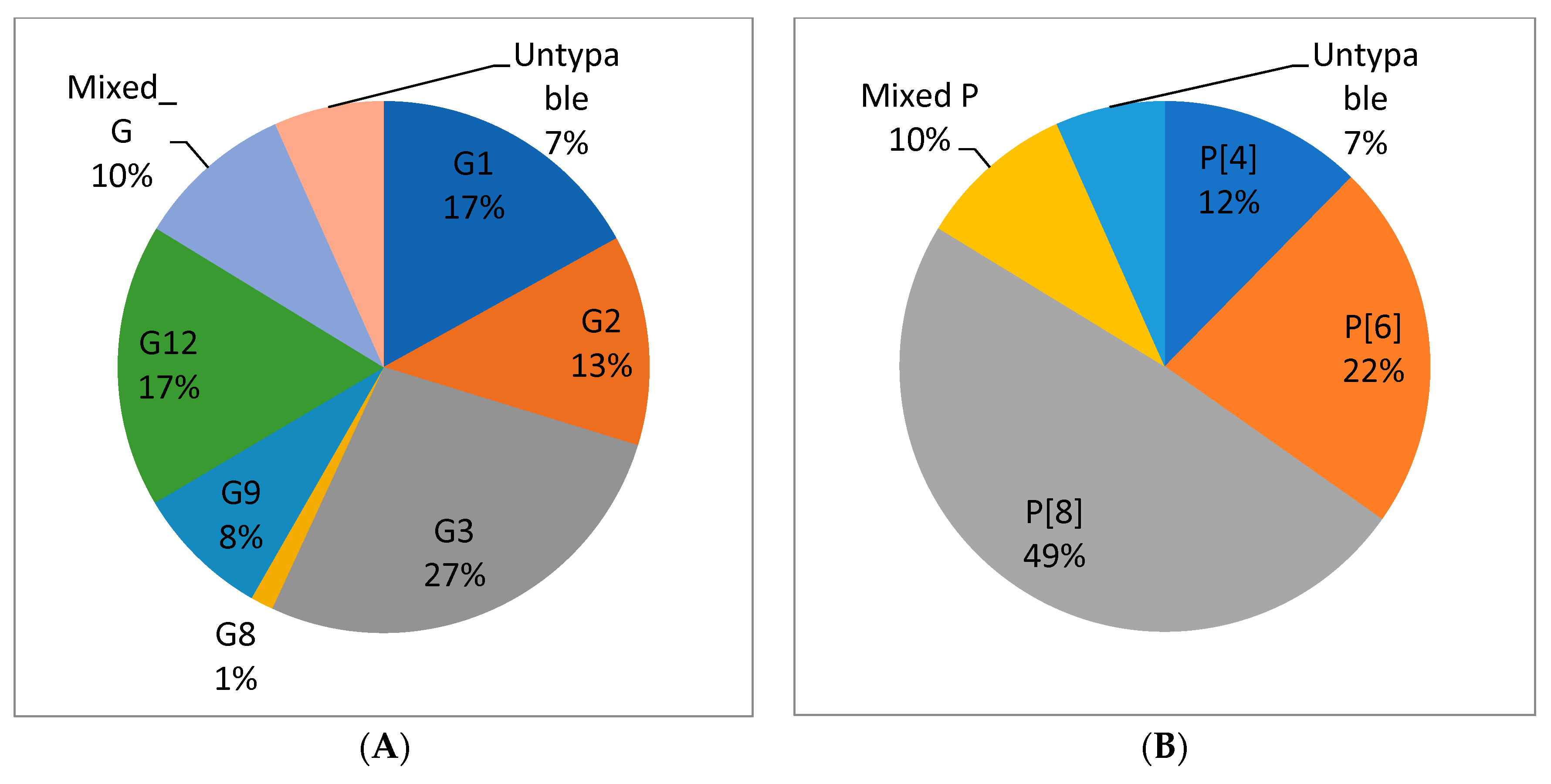 Viruses 12 00062 g008 Viruses 12 00062 g008