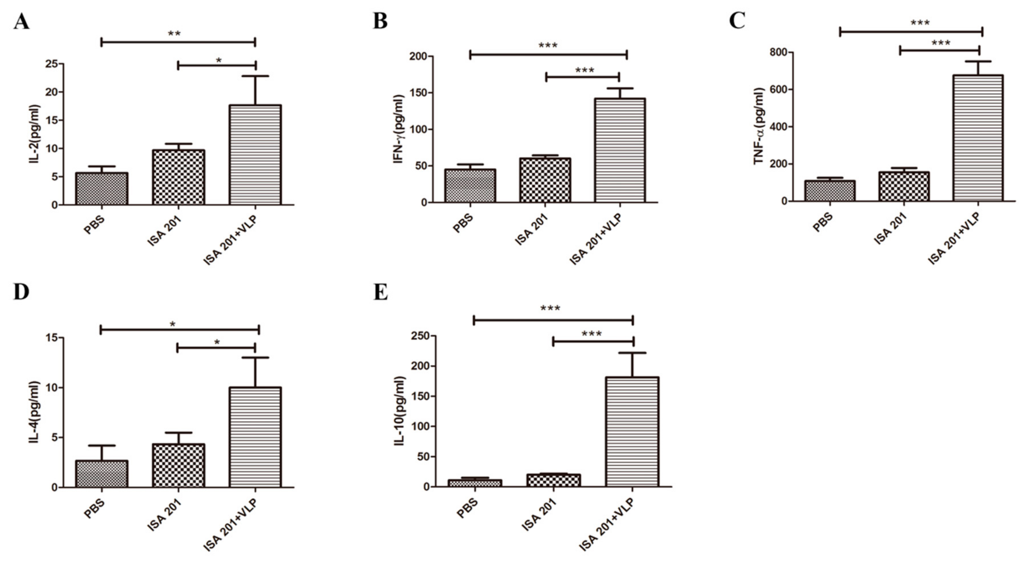 Viruses 12 00064 g006