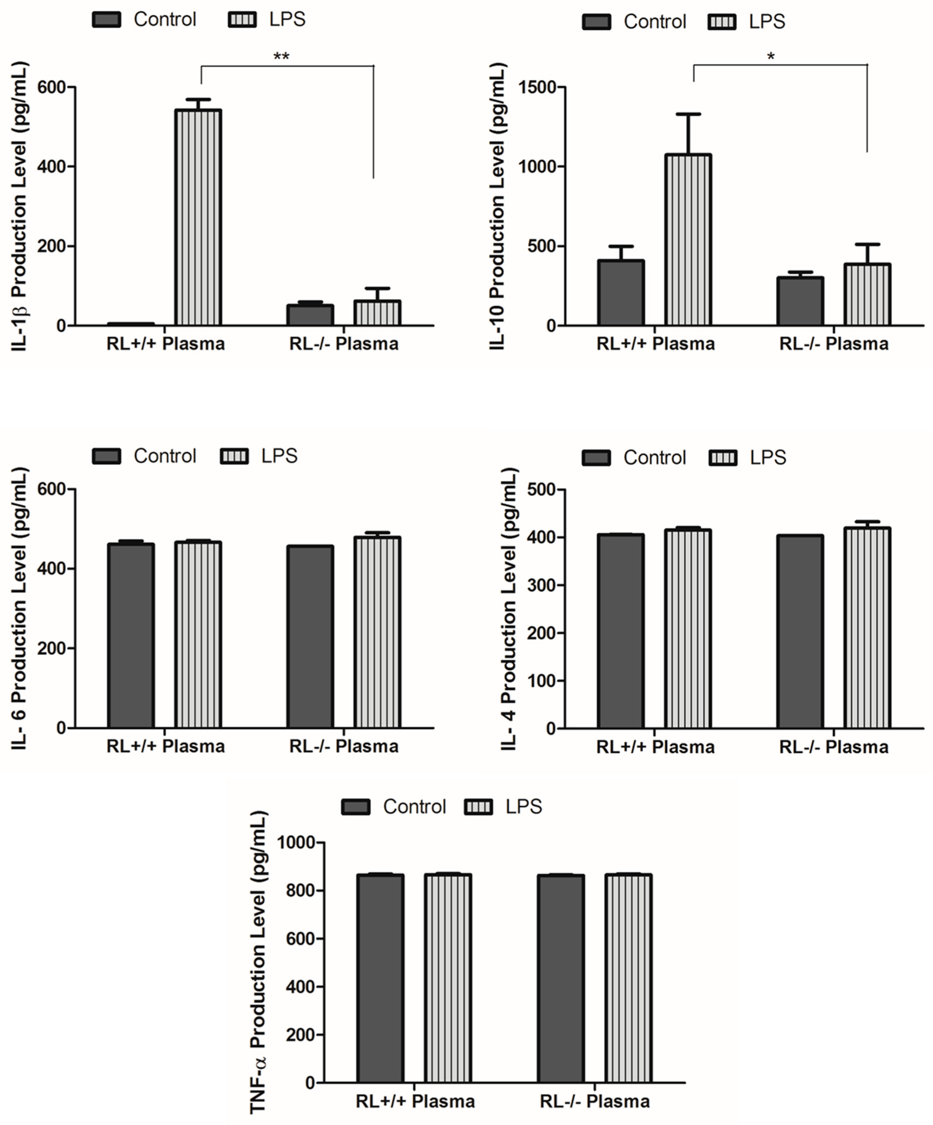 Viruses 12 00073 g003 Viruses 12 00073 g003