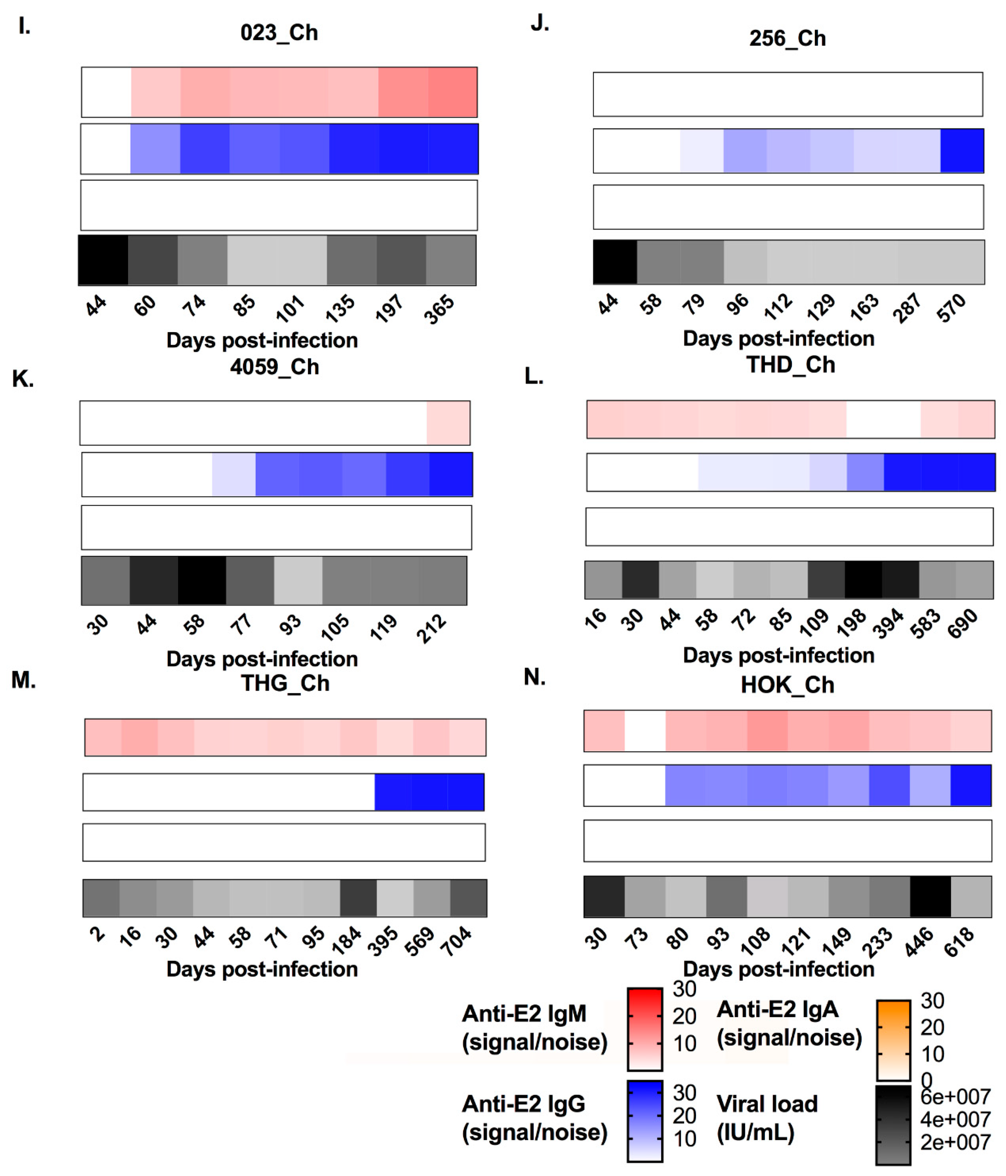 Viruses 12 00075 g001b Viruses 12 00075 g001b