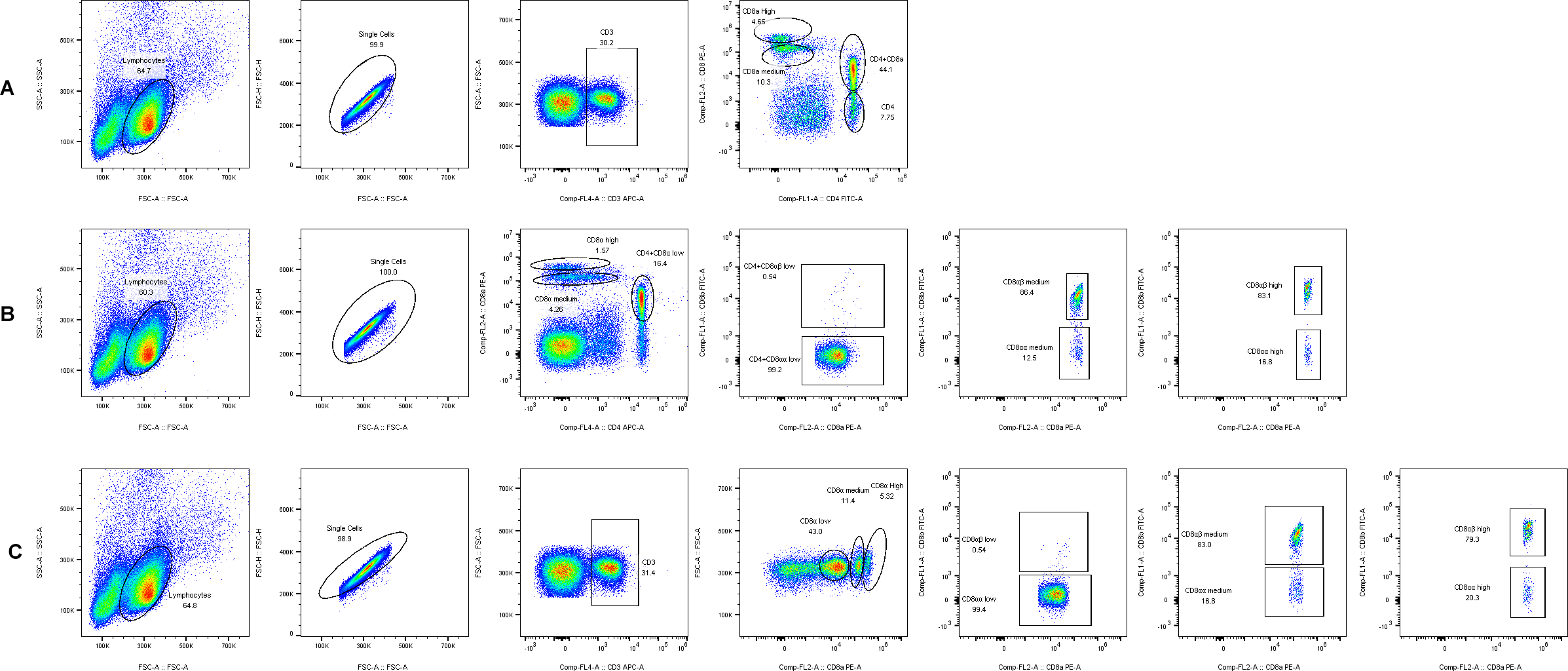 Viruses 12 00114 g007