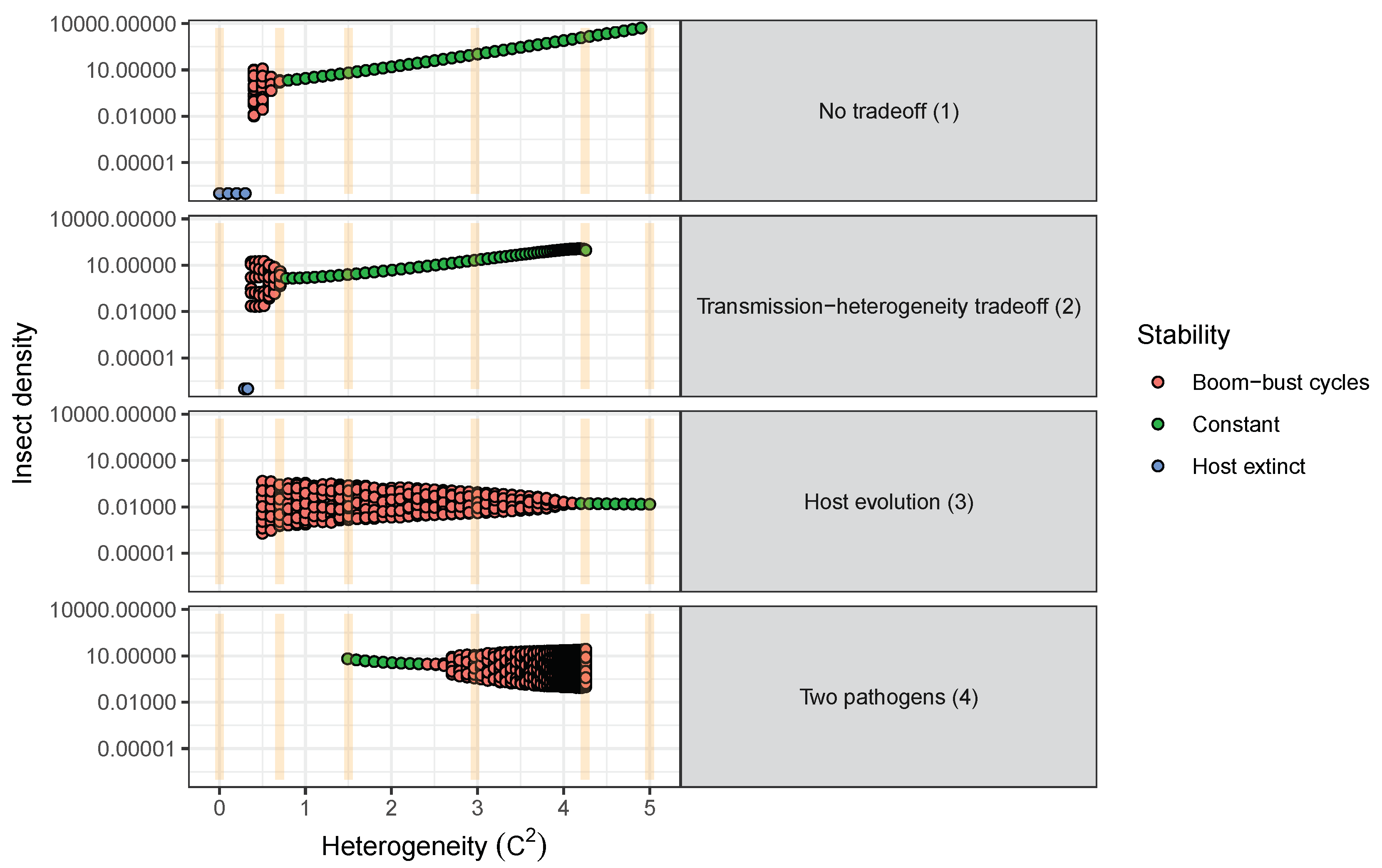 Viruses 12 00141 g005 Viruses 12 00141 g005