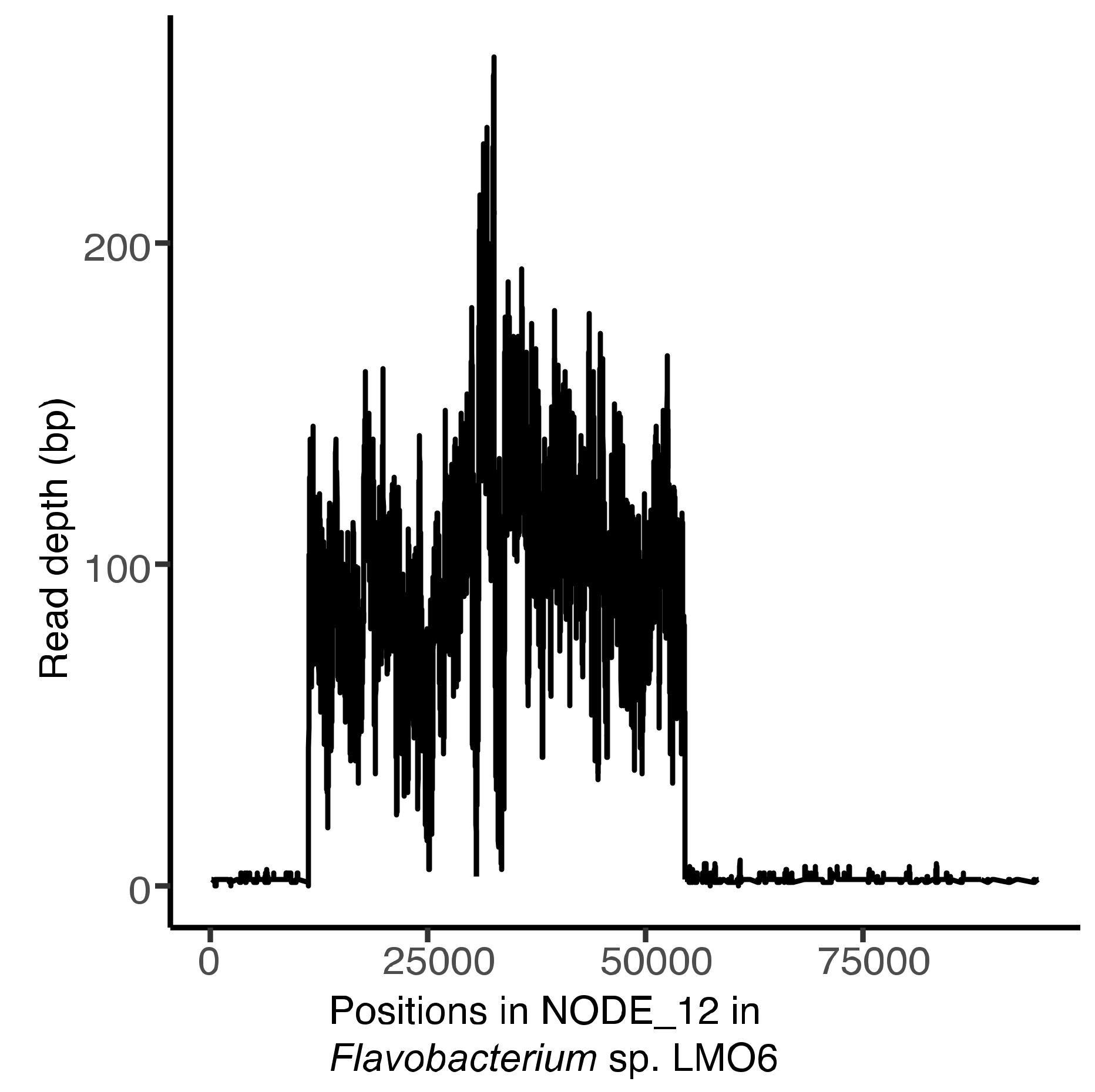 Viruses 12 00158 g005 Viruses 12 00158 g005