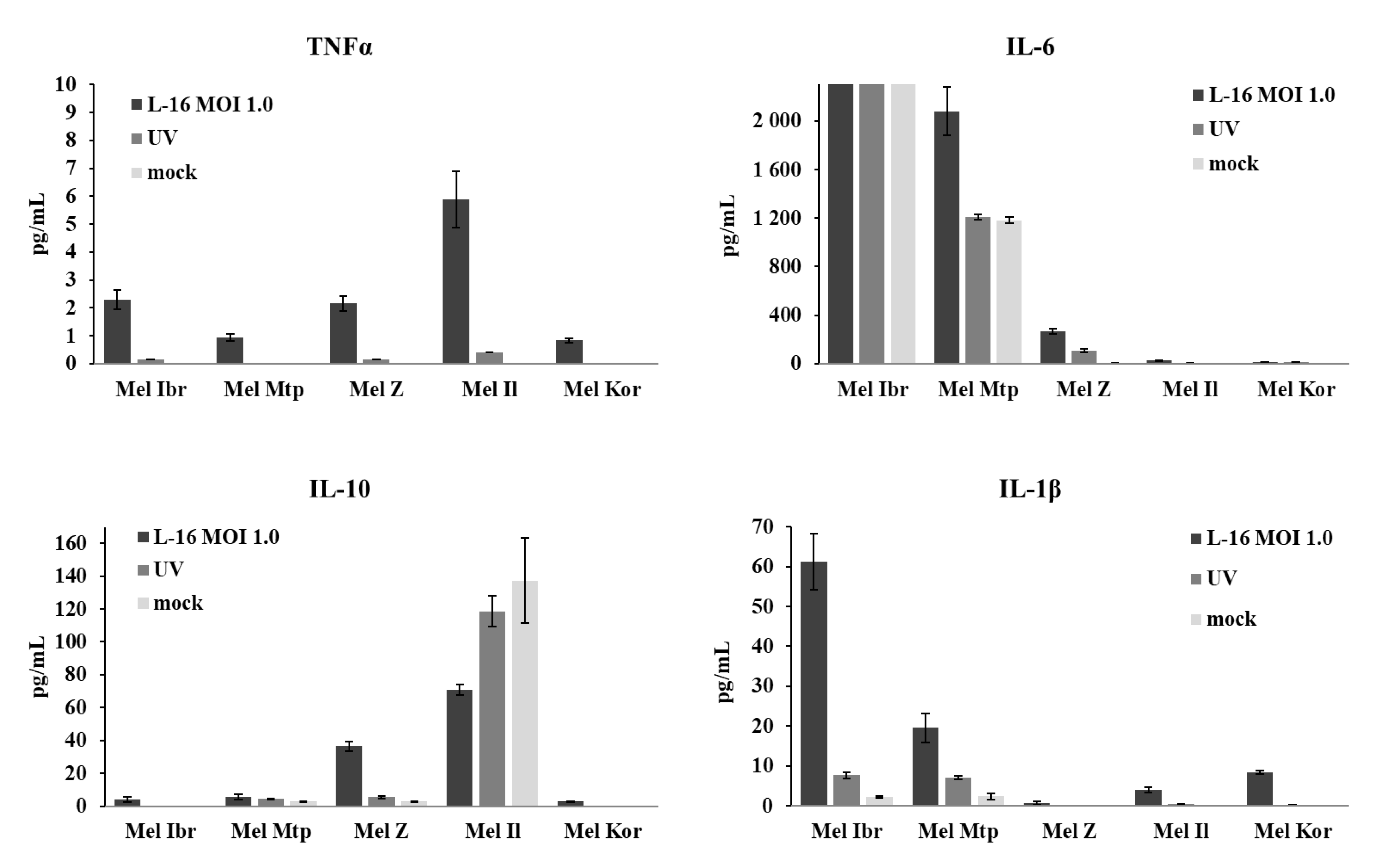 Viruses 12 00173 g009 Viruses 12 00173 g009