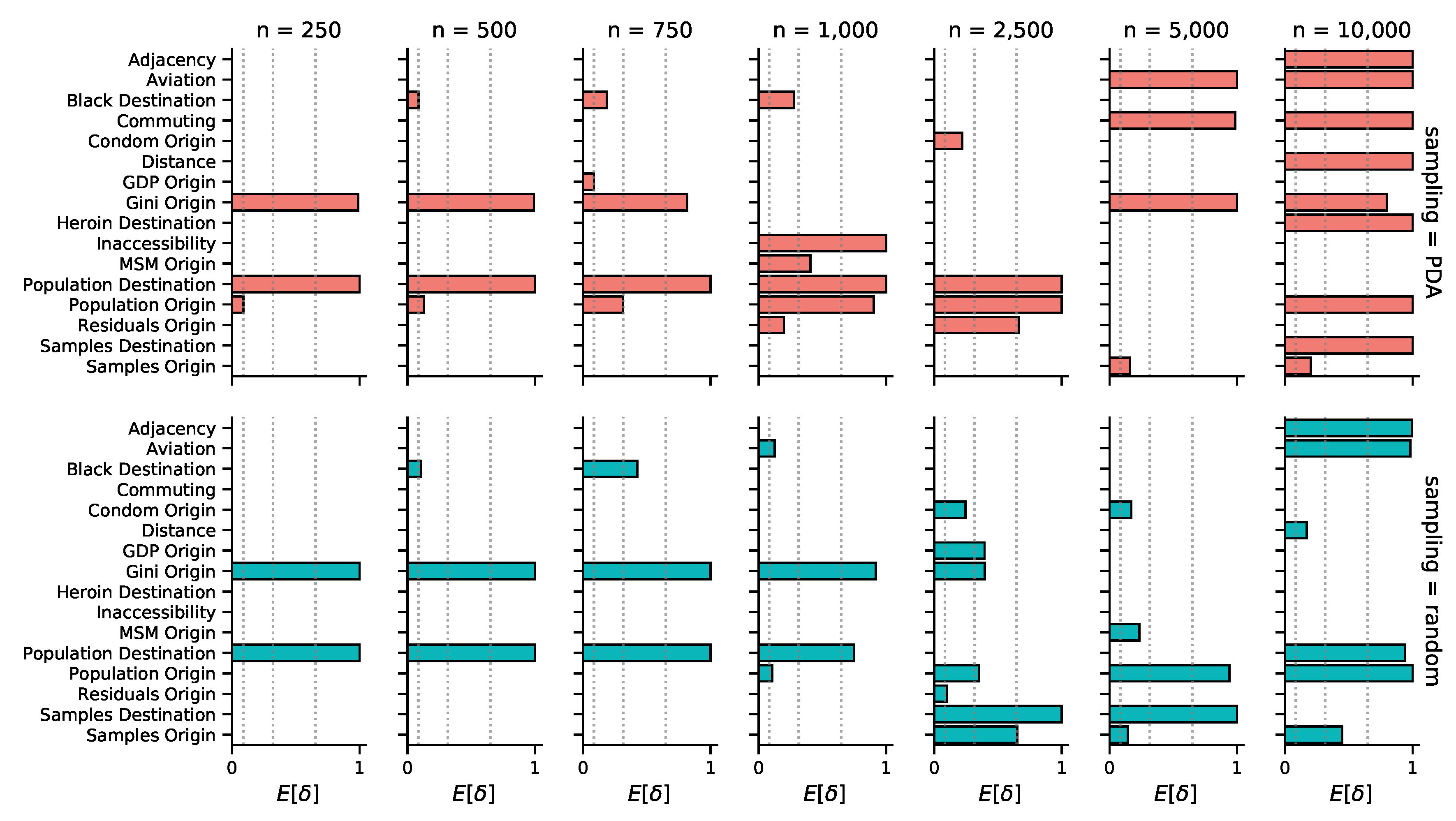 Viruses 12 00182 g003 Viruses 12 00182 g003