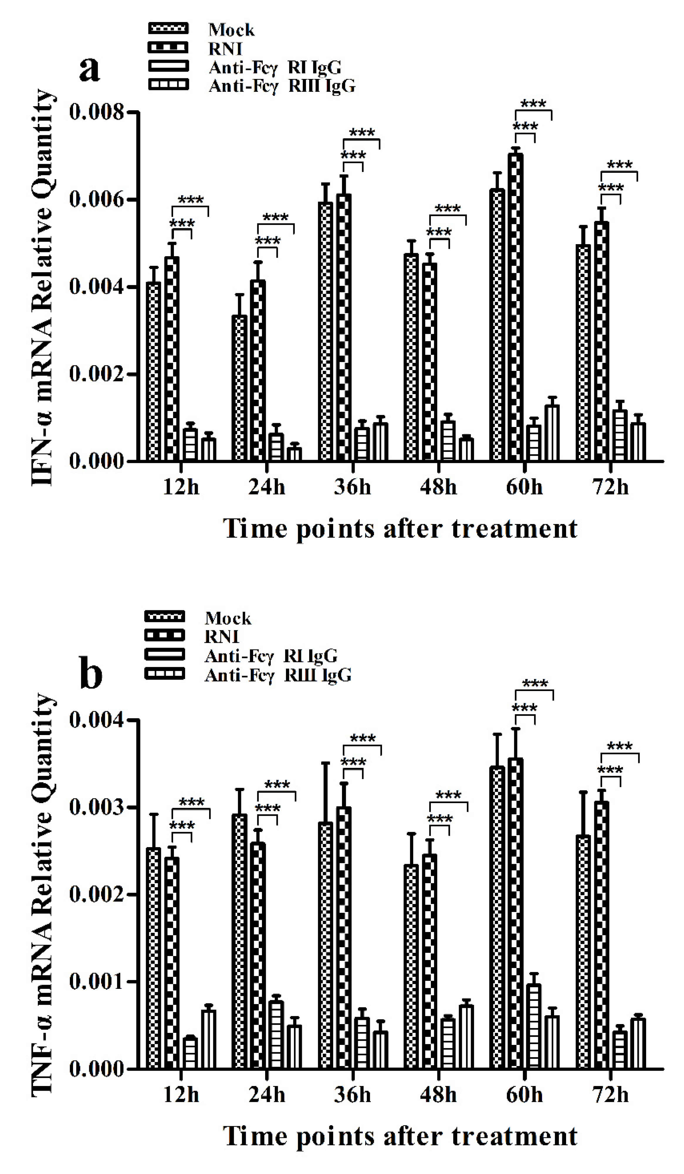 Viruses 12 00187 g009a