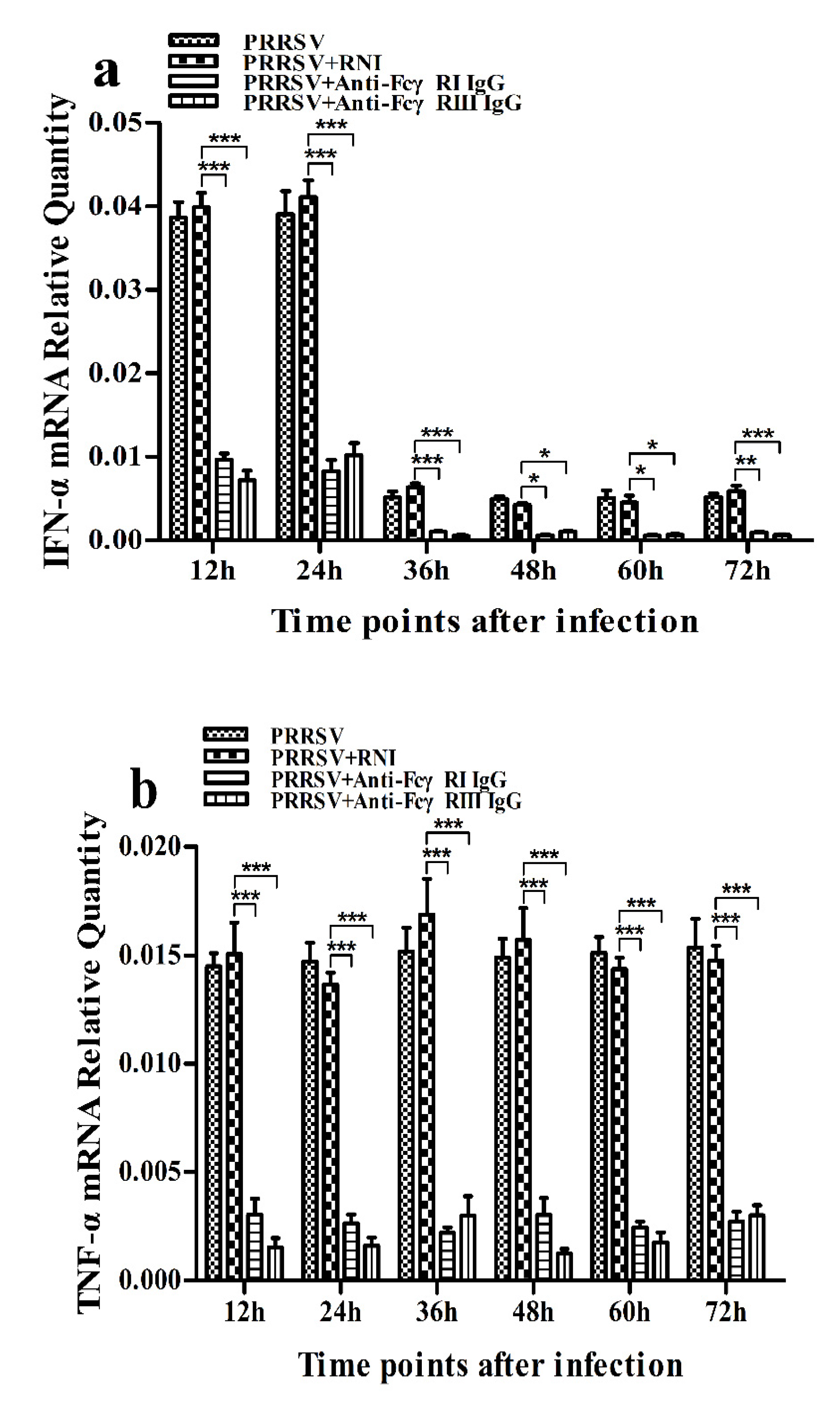 Viruses 12 00187 g013a