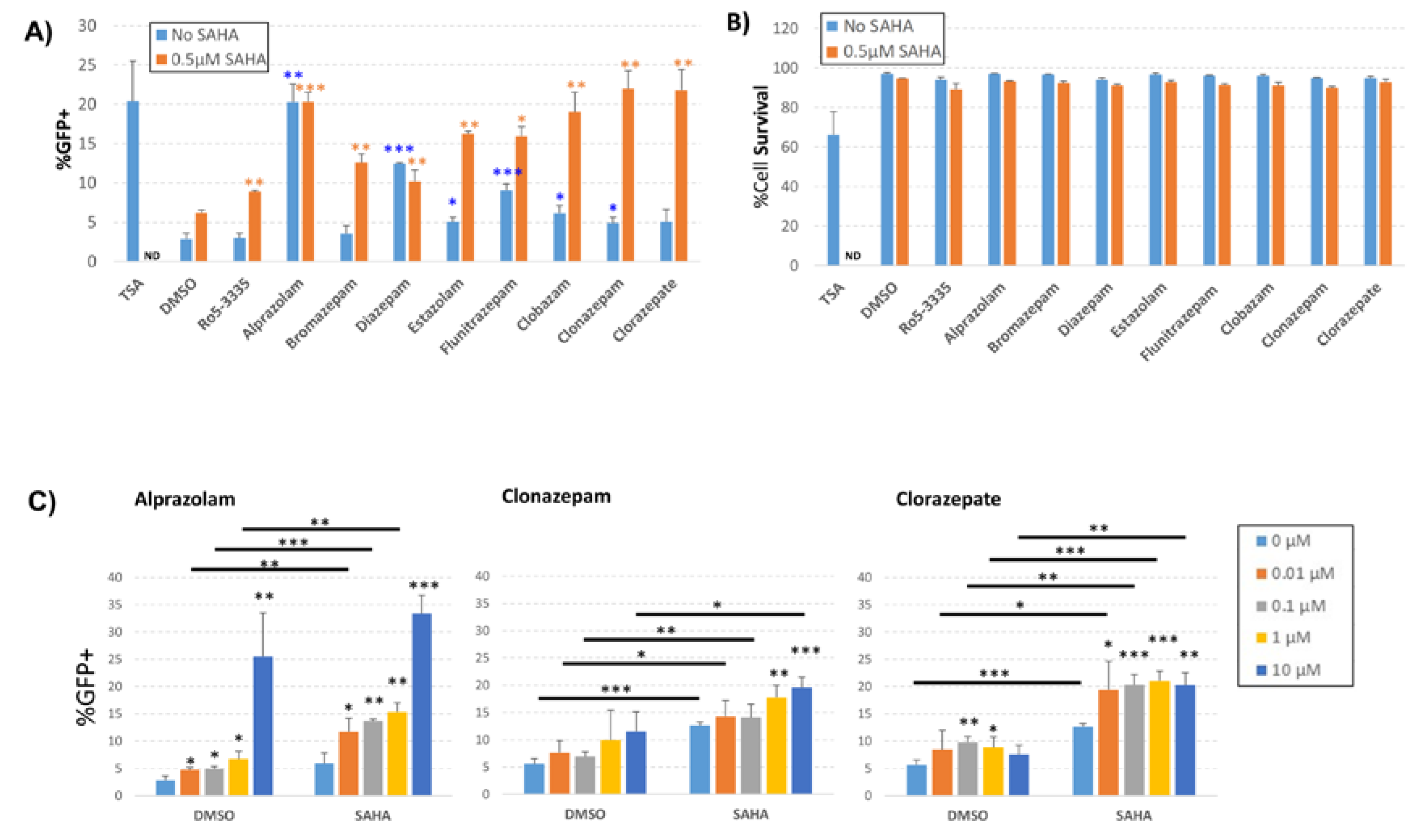 Viruses 12 00191 g004 Viruses 12 00191 g004