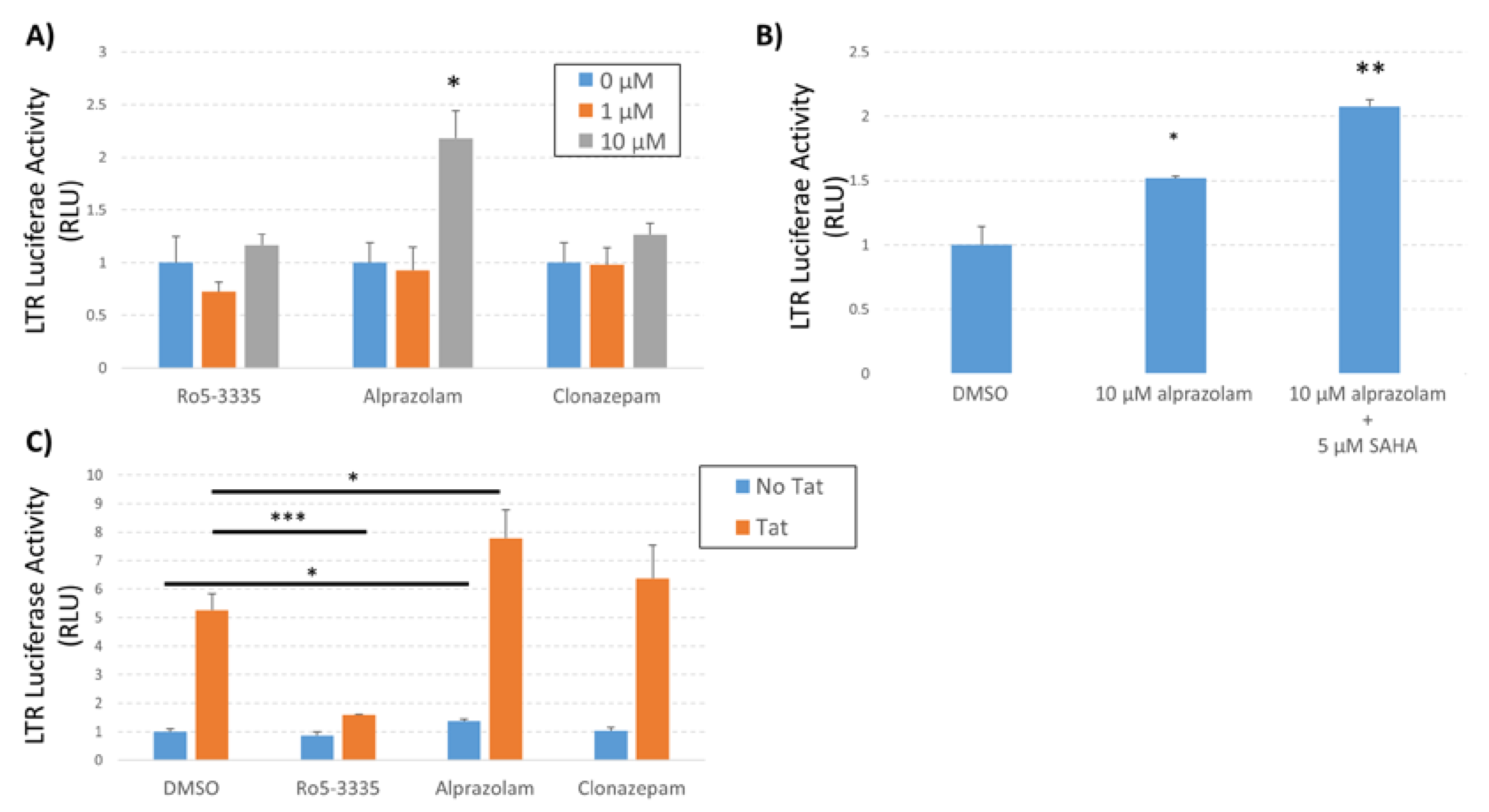 Viruses 12 00191 g006 Viruses 12 00191 g006