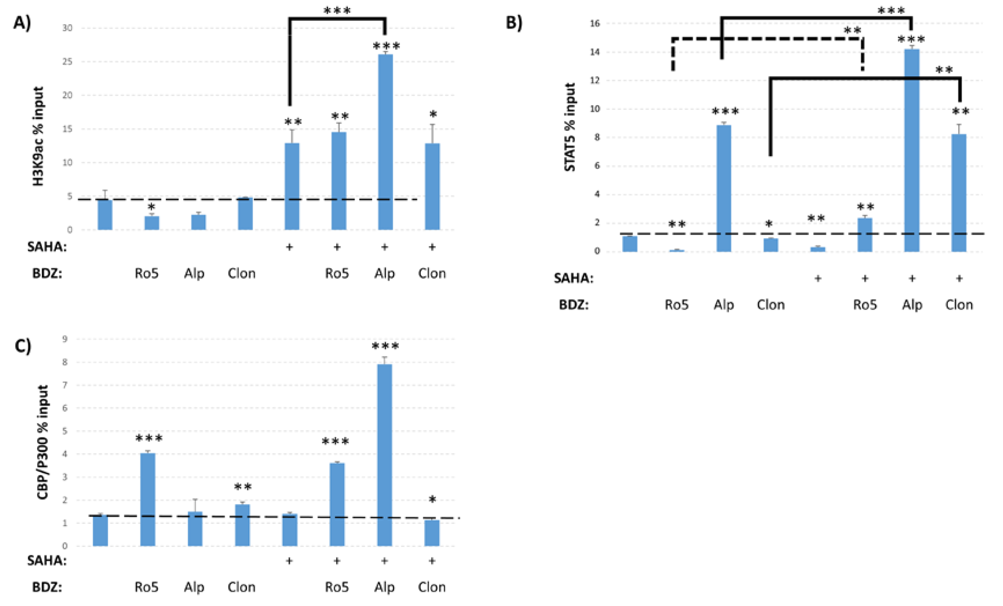 Viruses 12 00191 g007 Viruses 12 00191 g007